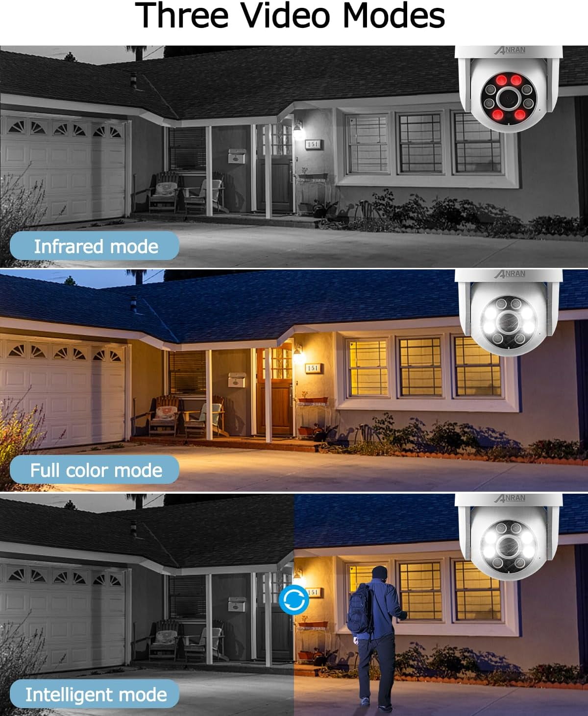 AMSEEN Waterproof 4K UHD 5MP Outdoor Home Security Camera with Night Vision and Human Auto Tracking - Image 4