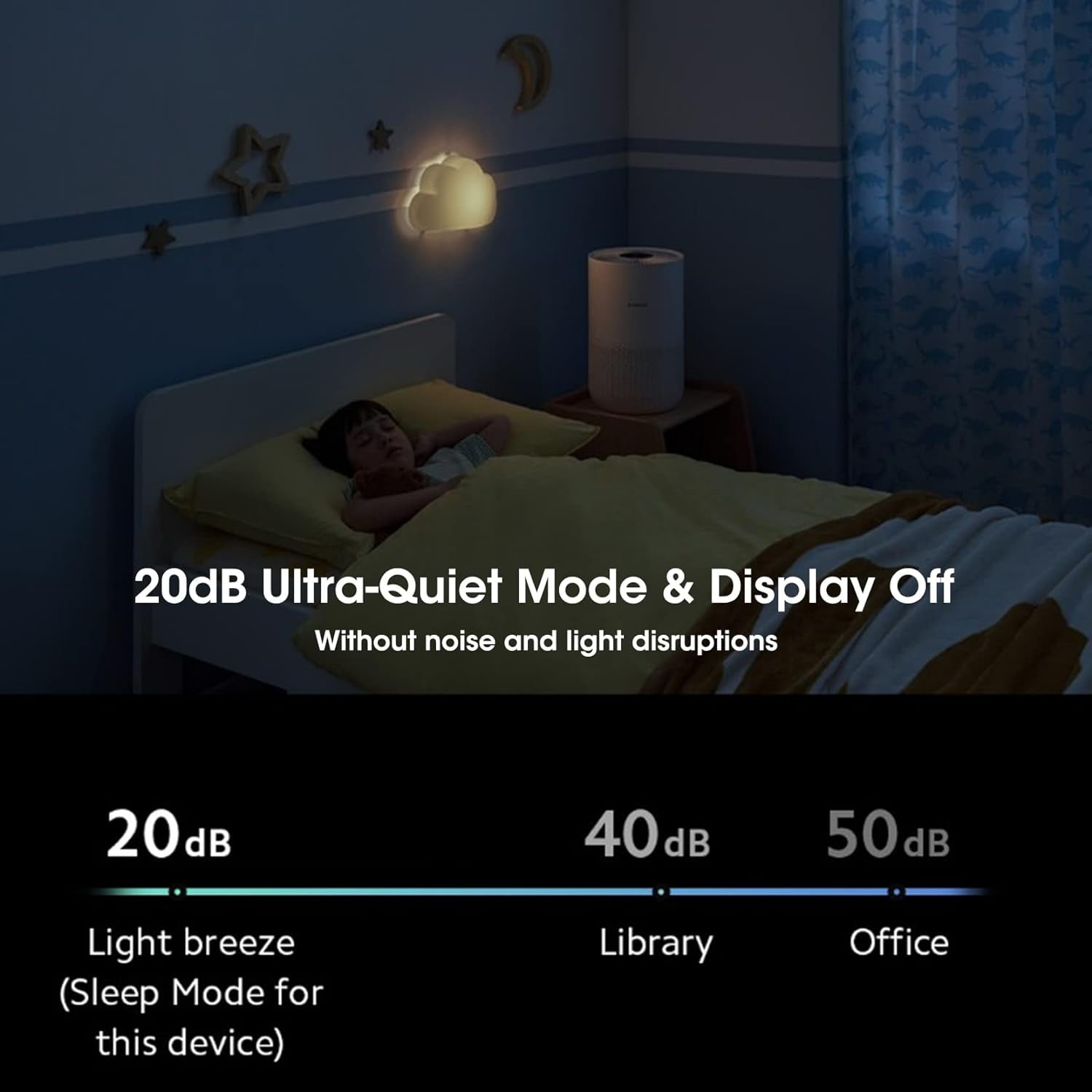 Xiaomi Smart Air Purifier for Home Bedroom up to 1060 Sq.ft with 3-in-1 HEPA Filter, Allergen Removal, Smart WiFi App,20dB Ultra Quiet Sleep Mode Air Cleaner for Pets Hair,Dust, Smoke - Image 5