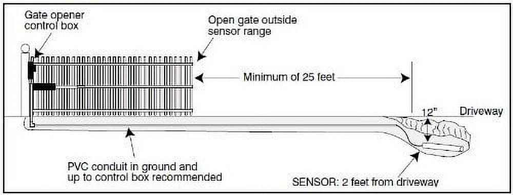 ALEKO Underground Automatic Gate Opener Exit Wand Sensor - LM157 - Image 4