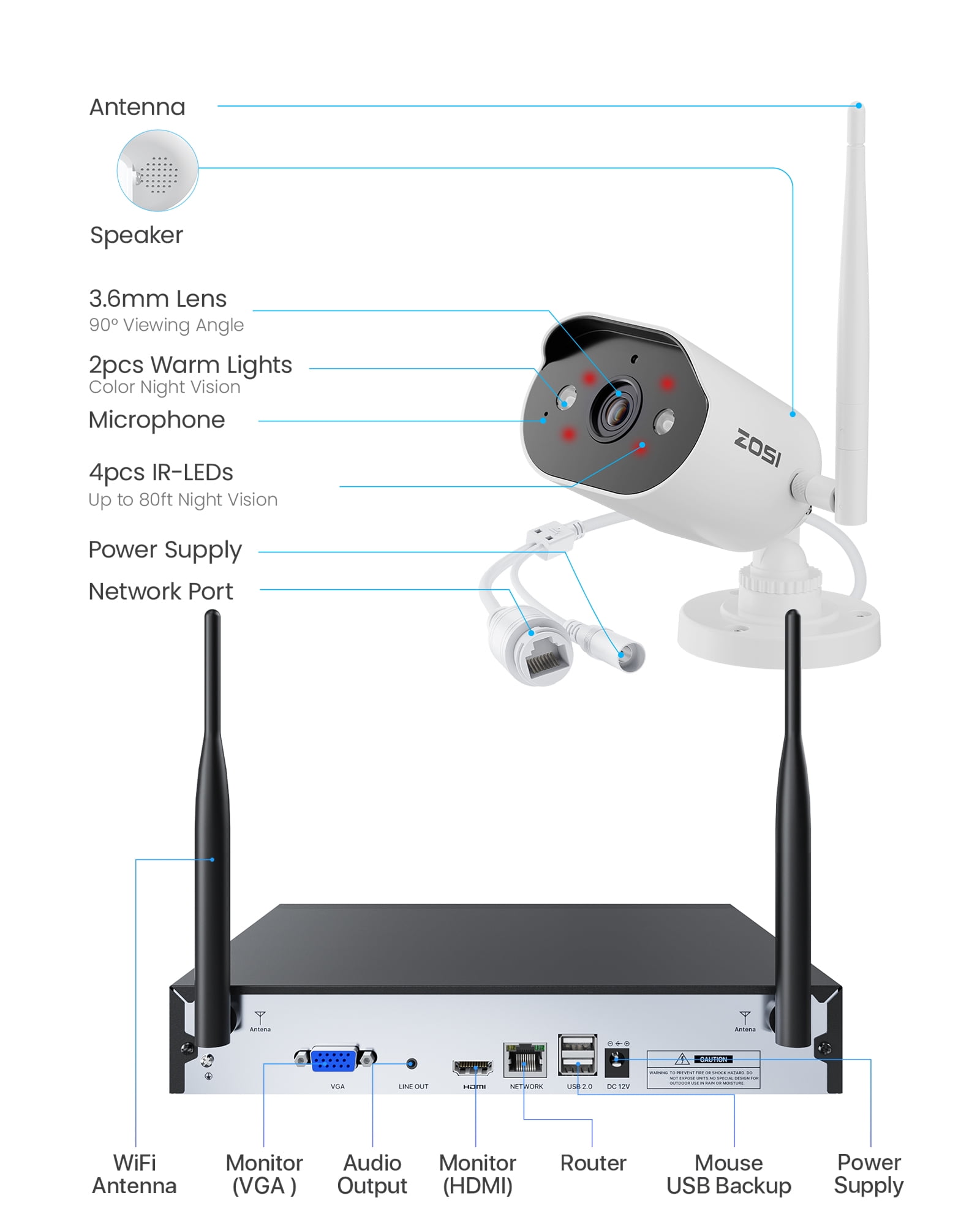 3MP Security Camera System with Audio, ZOSI 8CH Wi-Fi Security Camera System, 2K Outdoor with Color Night Vision,2TB HDD for 24/7 Recording, Smart Home Security - Image 6