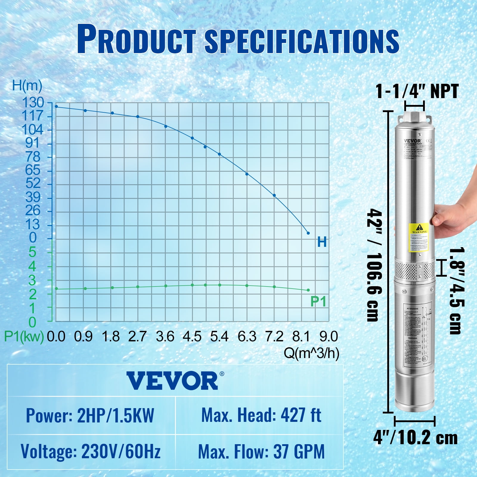 VEVORDeep Well Submersible Pump, 2HP/1500W 230V/60Hz, 37GPM Flow 427 ft Head, with 33 ft Electric Cord, 4 inch Stainless Steel Water Pumps for Industrial, Irrigation & Home Use, IP68 Waterproof Grade - Image 9