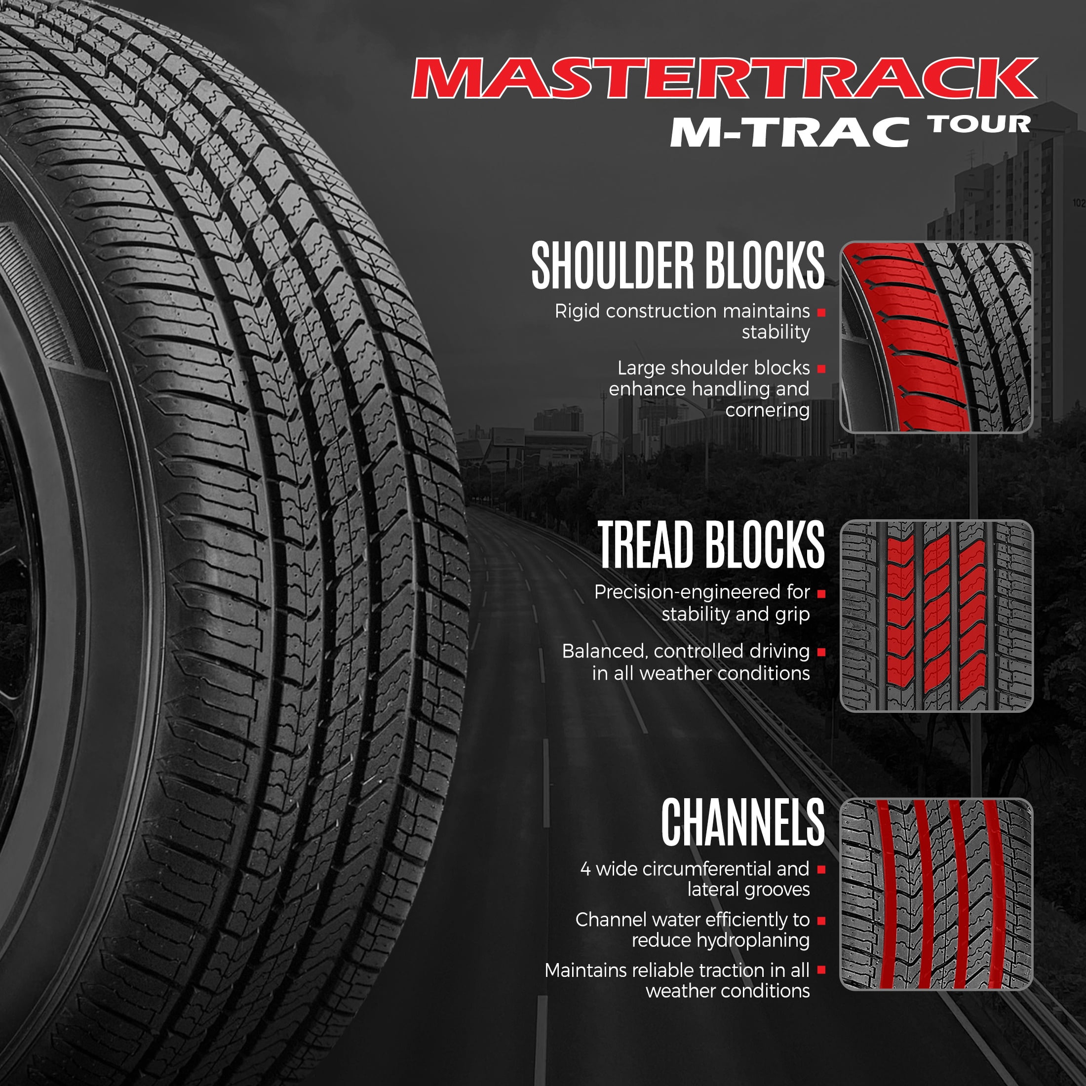 Mastertrack M-TRAC TOUR 205/55R16 91V All Season High Performance Passenger Tire 205/55/16 (No Wheel Rim) - Image 4
