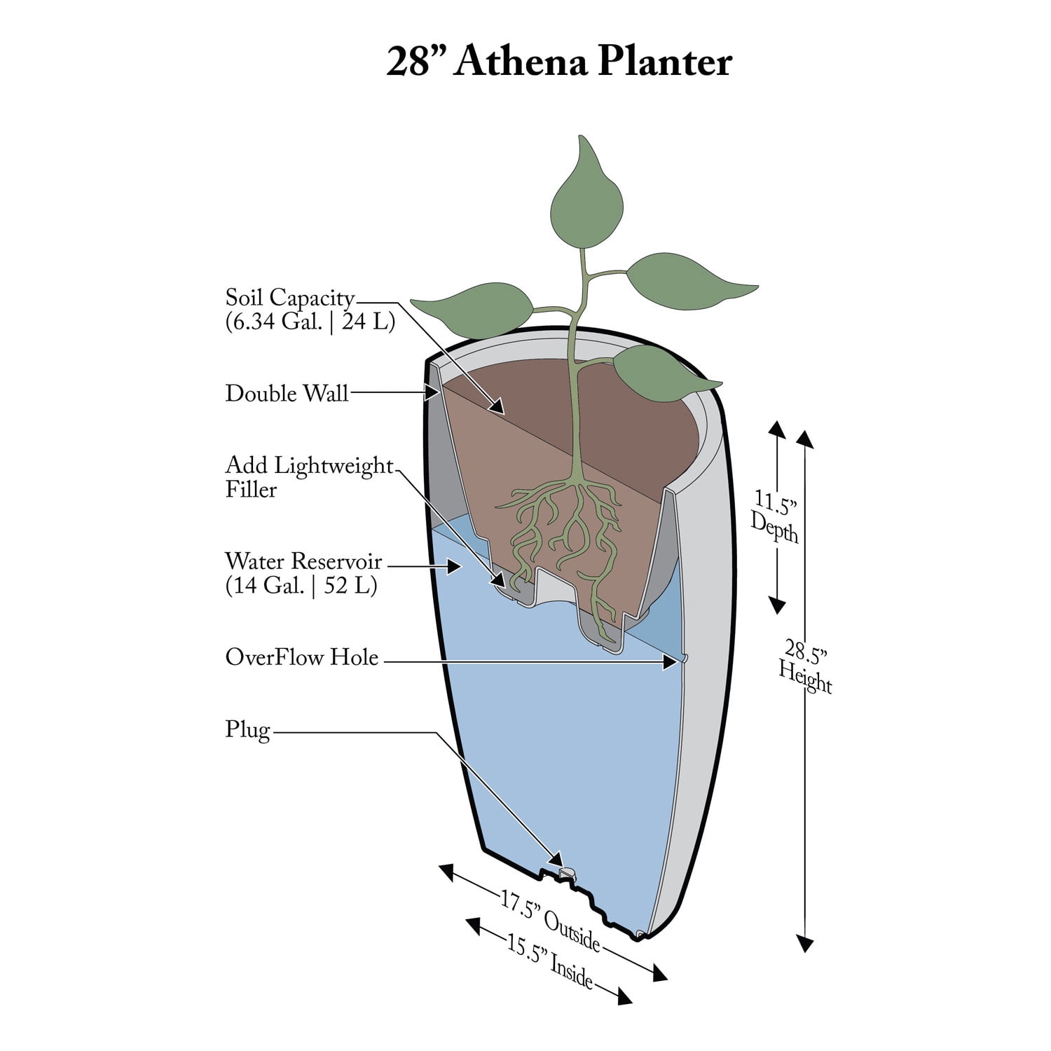 Algreen Products Athena 28.5" Self-Watering Flower Pot & Planter, Charcoal - Image 6