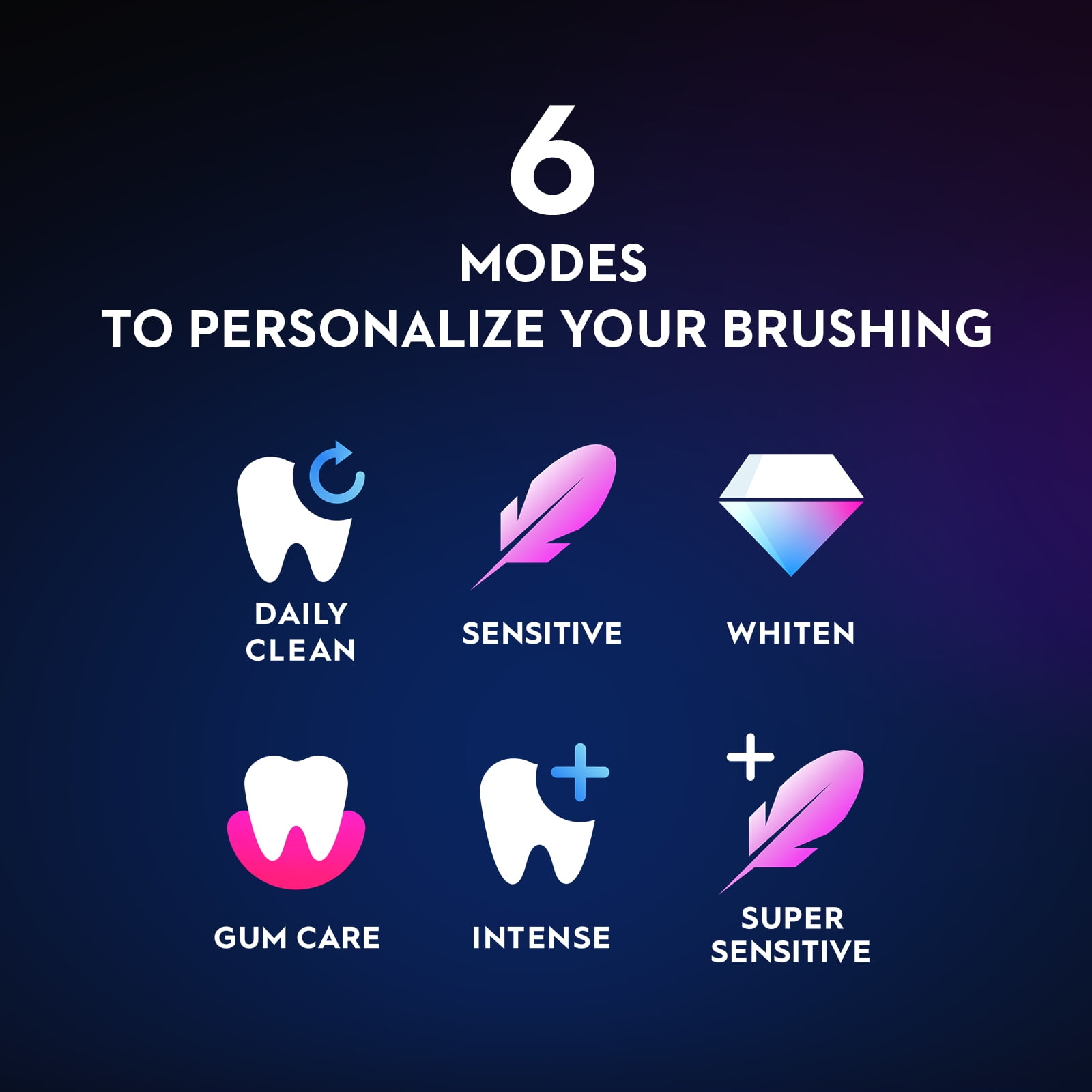 Oral-B iO Series 8 Electric Toothbrush with 3 Brush Heads, Violet Ametrine, for Adults and Children 3+. - Image 5