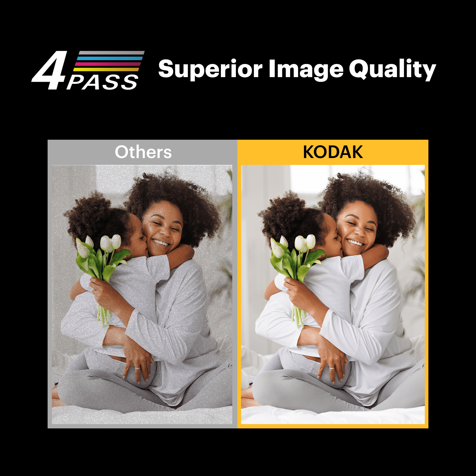 KODAK Mini 2 Retro Bluetooth Portable Photo Printer (2.1x3.4 inches) + 68 Sheets Bundle, Yellow - Image 6