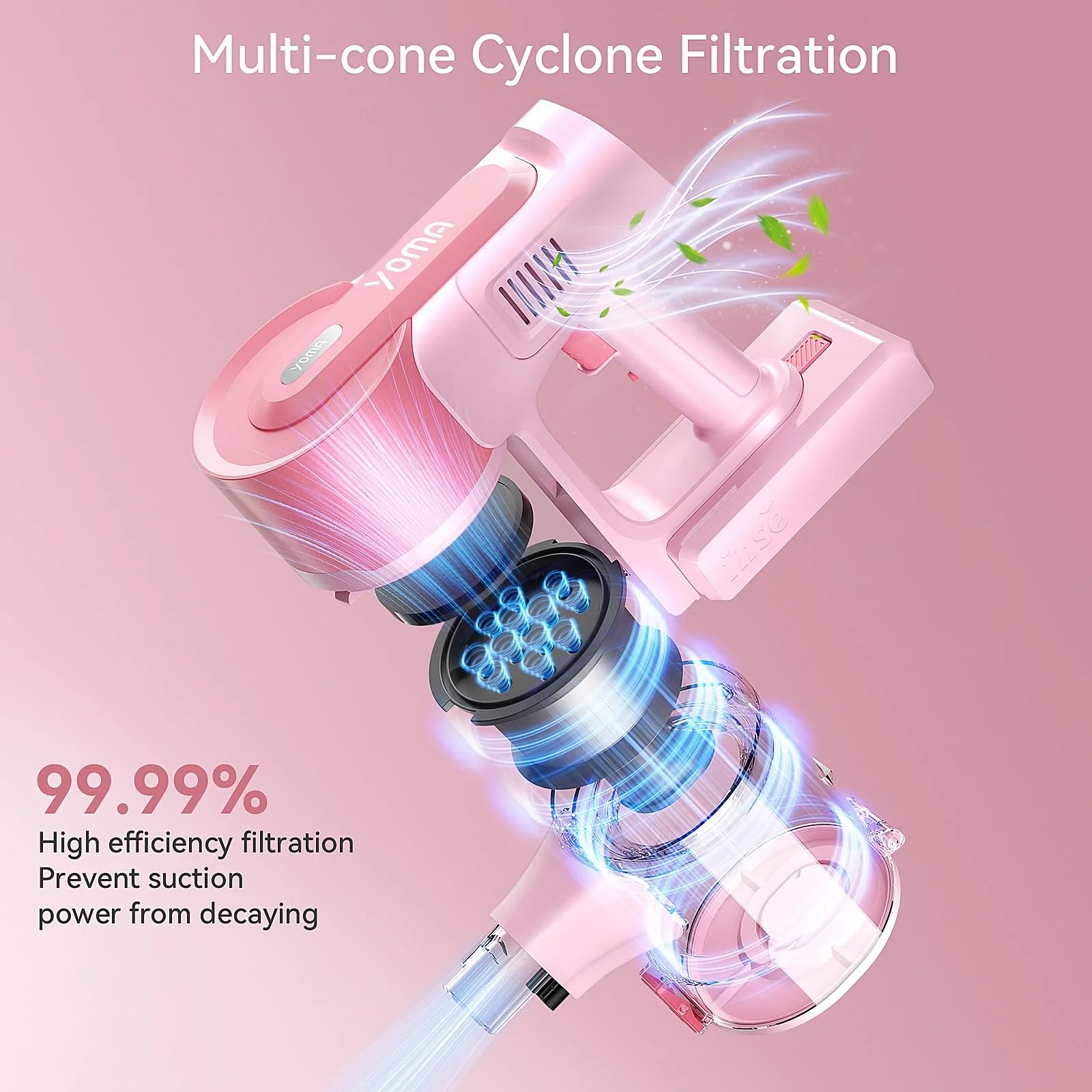 YOMATECH Cordless Vacuum Cleaner, 30Kpa/365W Powerful Stick Vacuum, 6 in 1 Lightweight Vacuum Cleaners for Home Hardfloor Carpet Pet Hair - Image 5