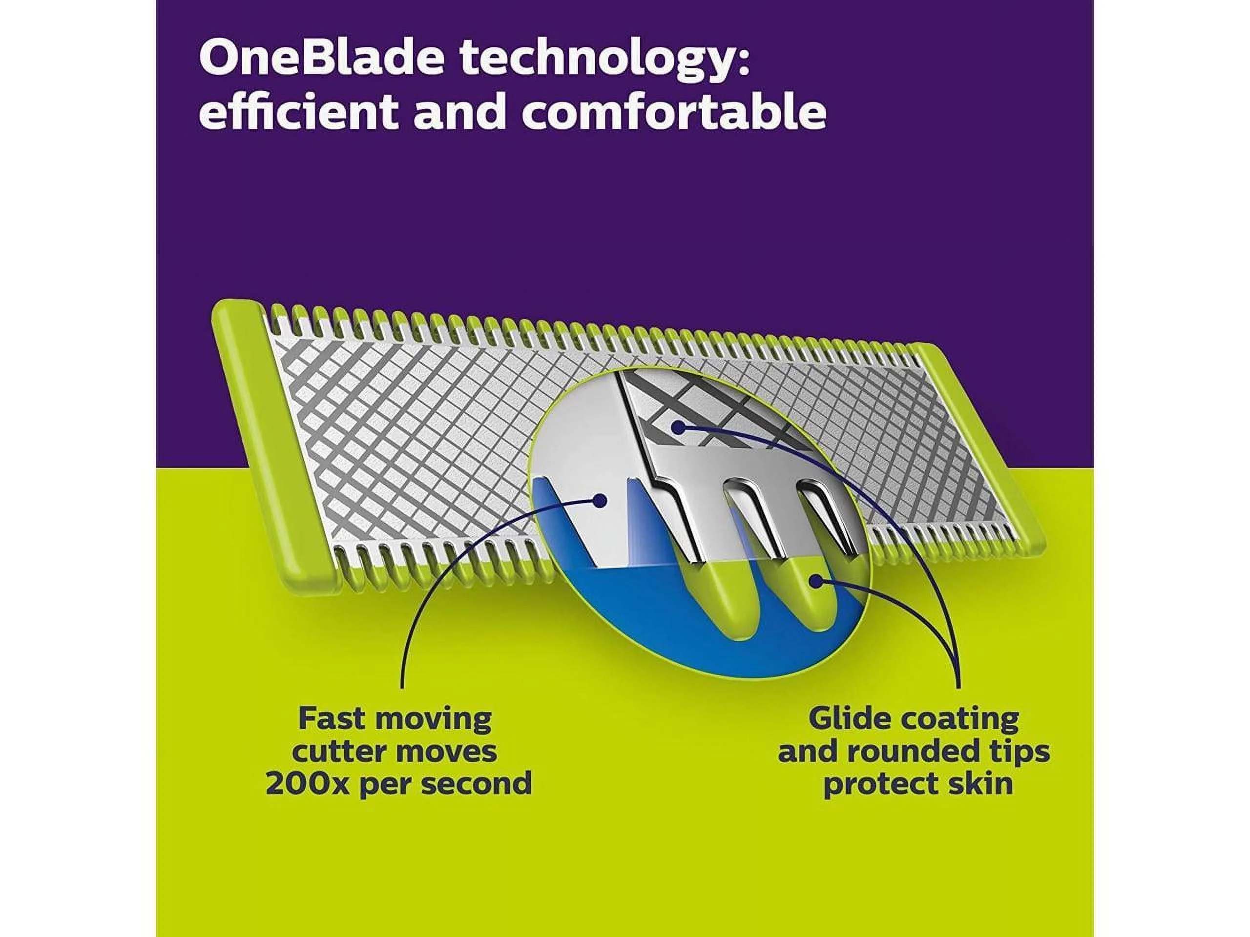 Philips Norelco Oneblade Hybrid Electric Beard Trimmer and Shaver Kit, Electric Razor for Men + NeeGo Case for Philips Norelco One Blade - Image 2