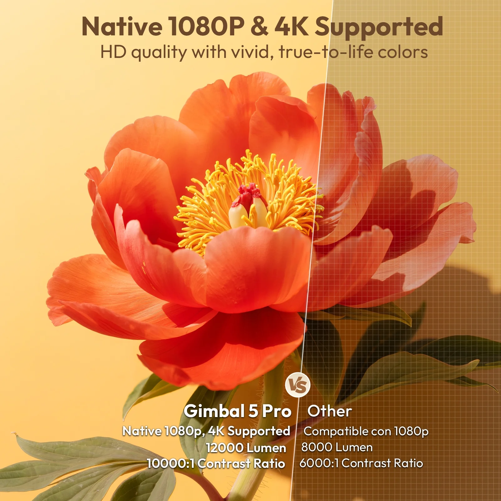 XGODY Gimbal 5 Pro Wifi, 5G, Bluetooth Mini Projector, 1080P/4K, LCD, with Accessories, Black, 1 Count - Image 11