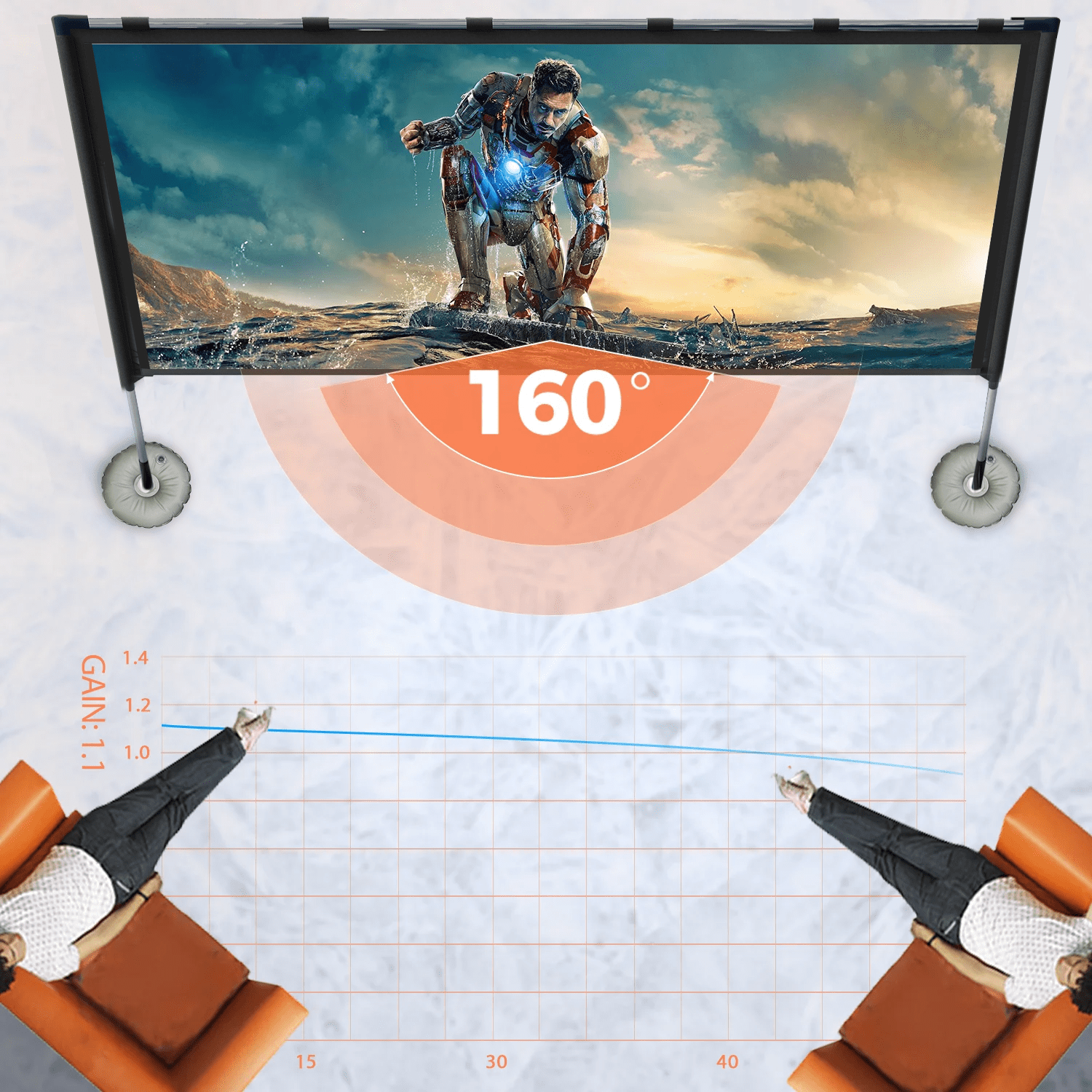 VANKYO Projector Screen with Stand, 100-inch Portable Indoor Outdoor Projector Screen, Wrinkle-Free 16:9 HD 4K Tripod Projector Screen, Adjustable Height, 160° Viewing Angle - Image 6