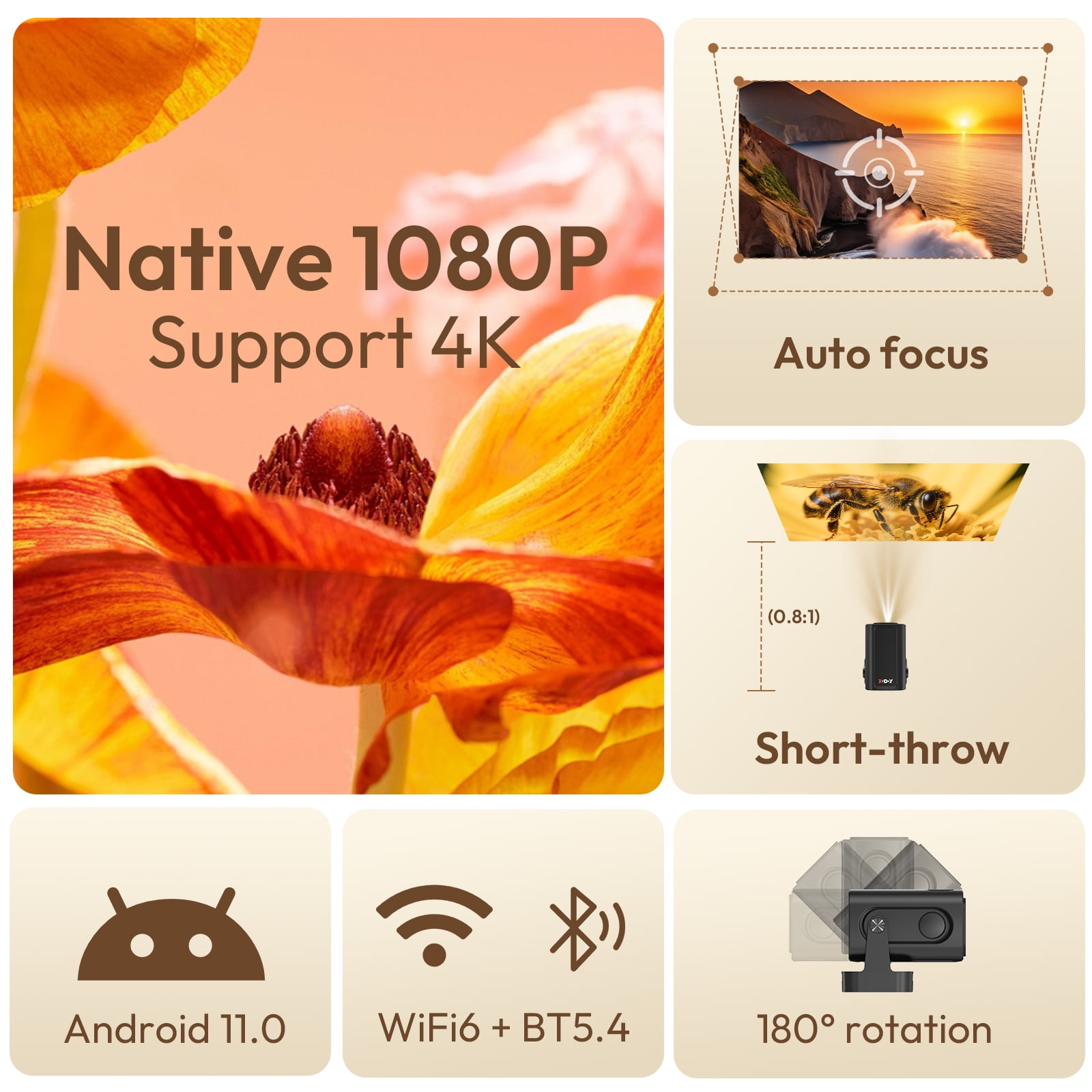 XGODY Gimbal 5 Pro Wifi, 5G, Bluetooth Mini Projector, 1080P/4K, LCD, with Accessories, Black, 1 Count - Image 5