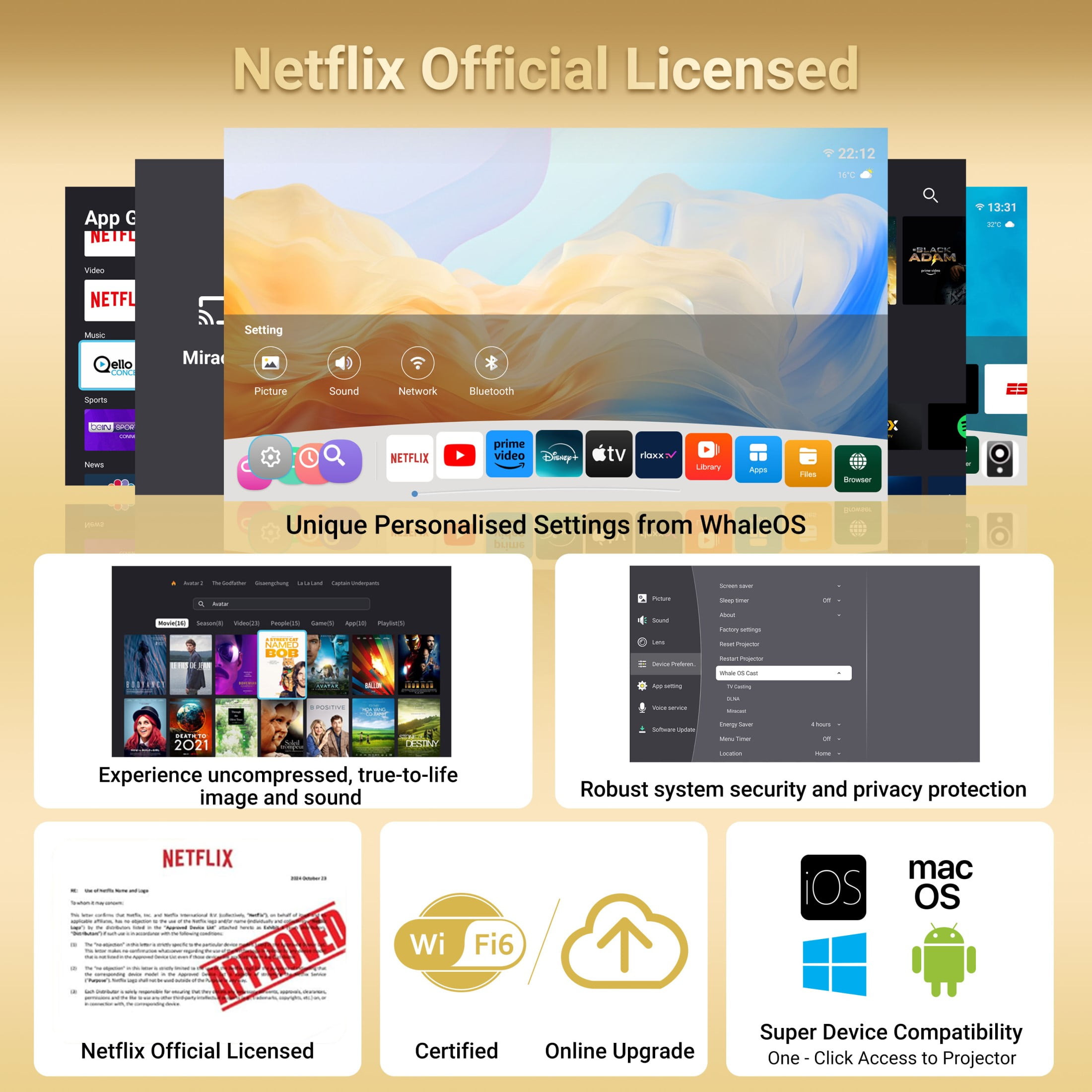 XGODY N6 Netflix Licensed Native 1080P Smart Projector With Wifi and Bluetooth,Compatible with PC/Phone, 40-120'' Screen,White, 1 Count - Image 6