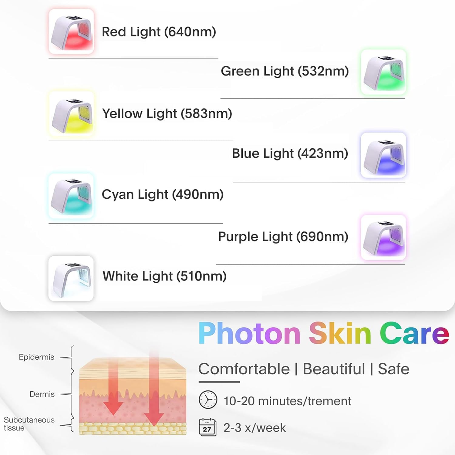 Petyoung Light Therapy Beauty Machine,Red Light Therapy for Face,7 in 1 Color LED Face Mask Facial Body Beauty Equipment for Skincare at Home - Image 5