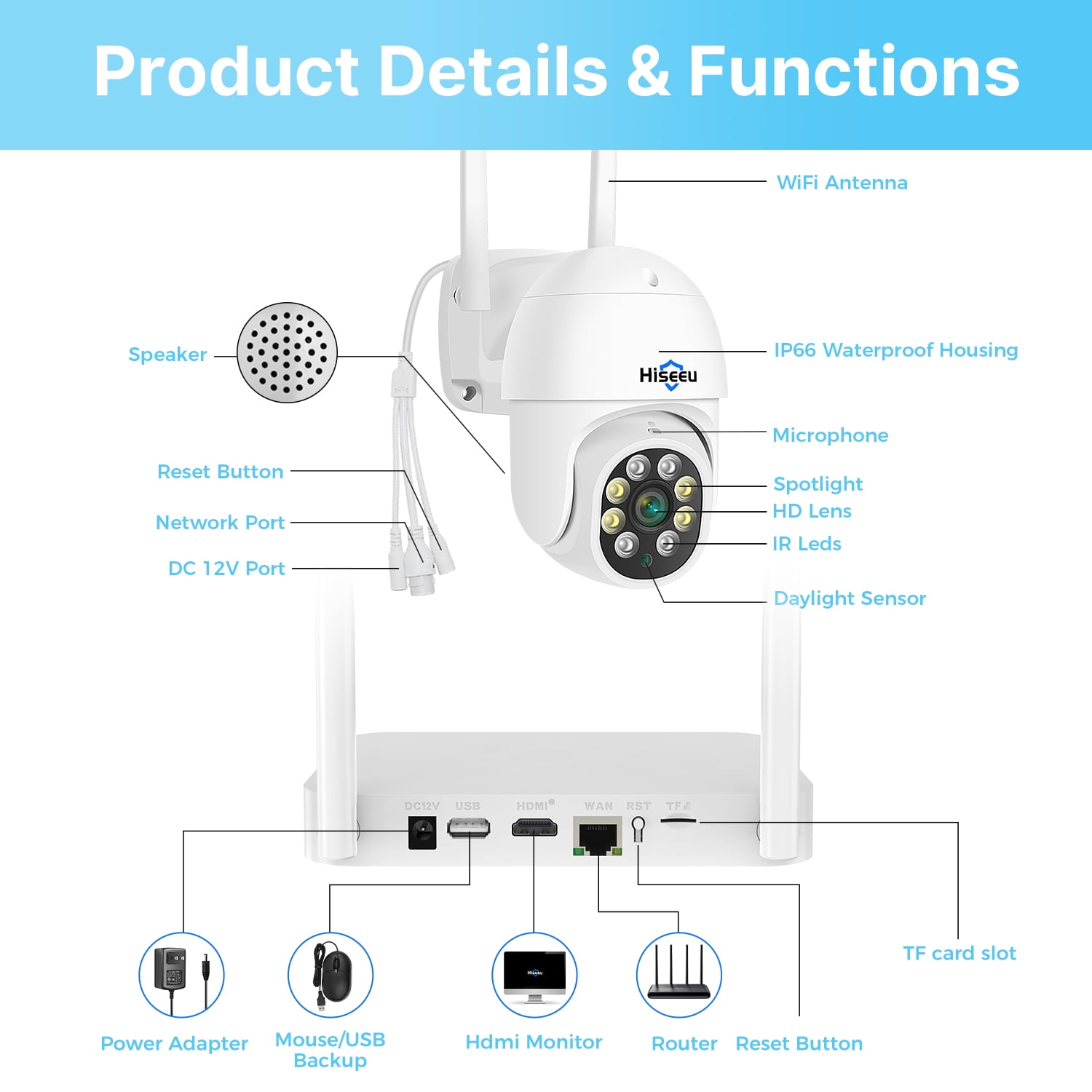 Hiseeu 3MP Security Camera System, Auto Tracking, Full Color Night Vision, IP66 Waterproof, with 1TB HDD - Image 5