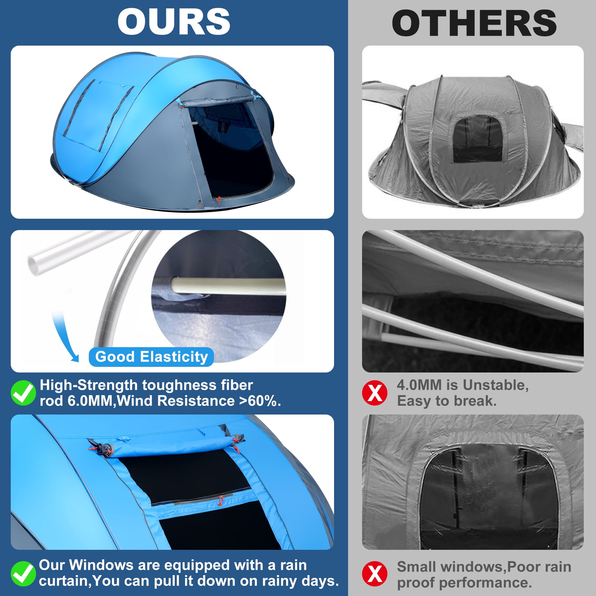 6 Person Easy Pop up Tents for Camping, GVDV 2 Doors-Instant Family Tents with Poles (Blue) - Image 9