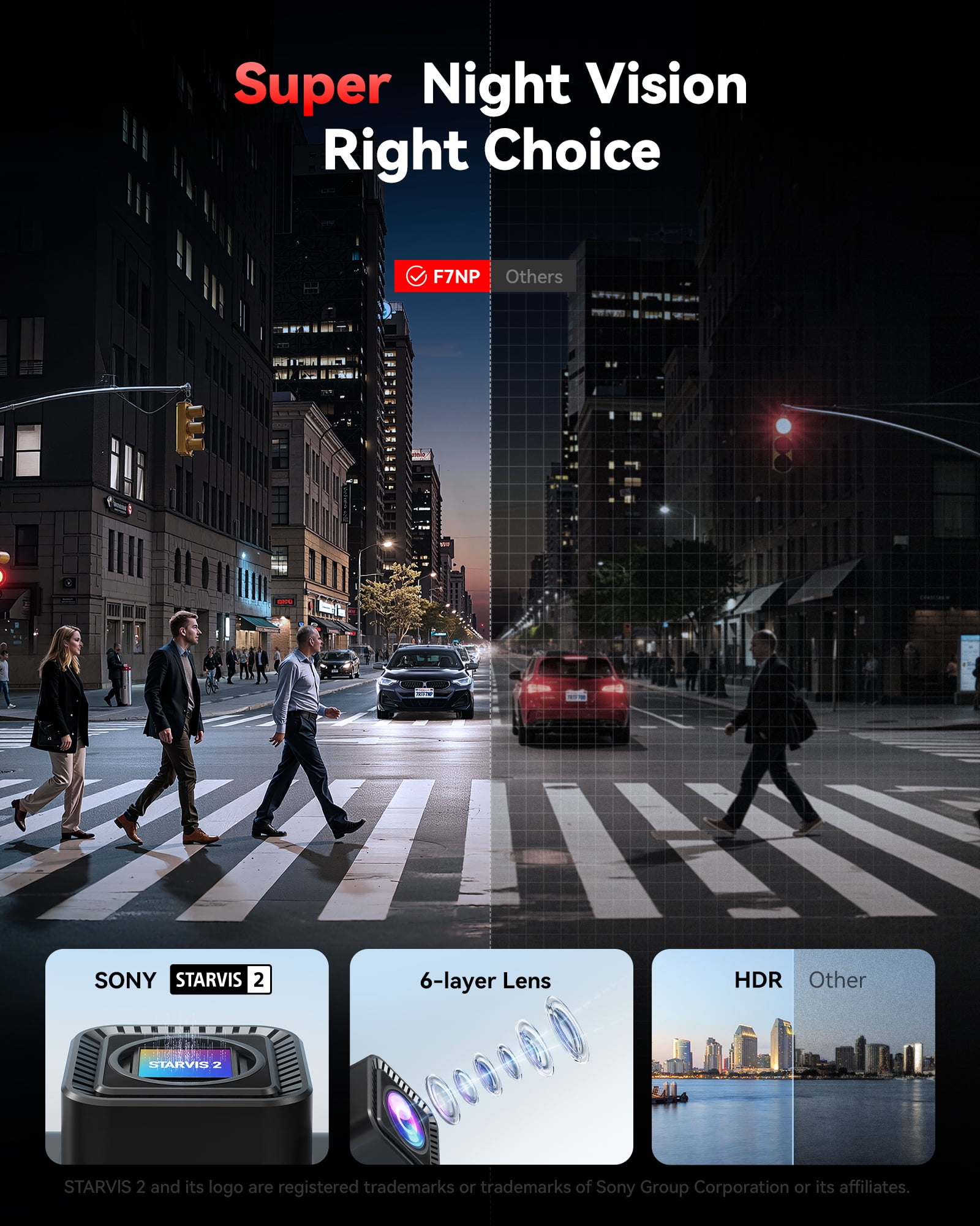 REDTIGER F7NP Dash Cam Front and Rear, 4K Full HD Car Camera with STARVIS 2, 3.18” IPS Screen, Free 128GB Card, 5.8GHz Wi-Fi, GPS, Night Vision, Loop Recording, Parking Mode - Image 11