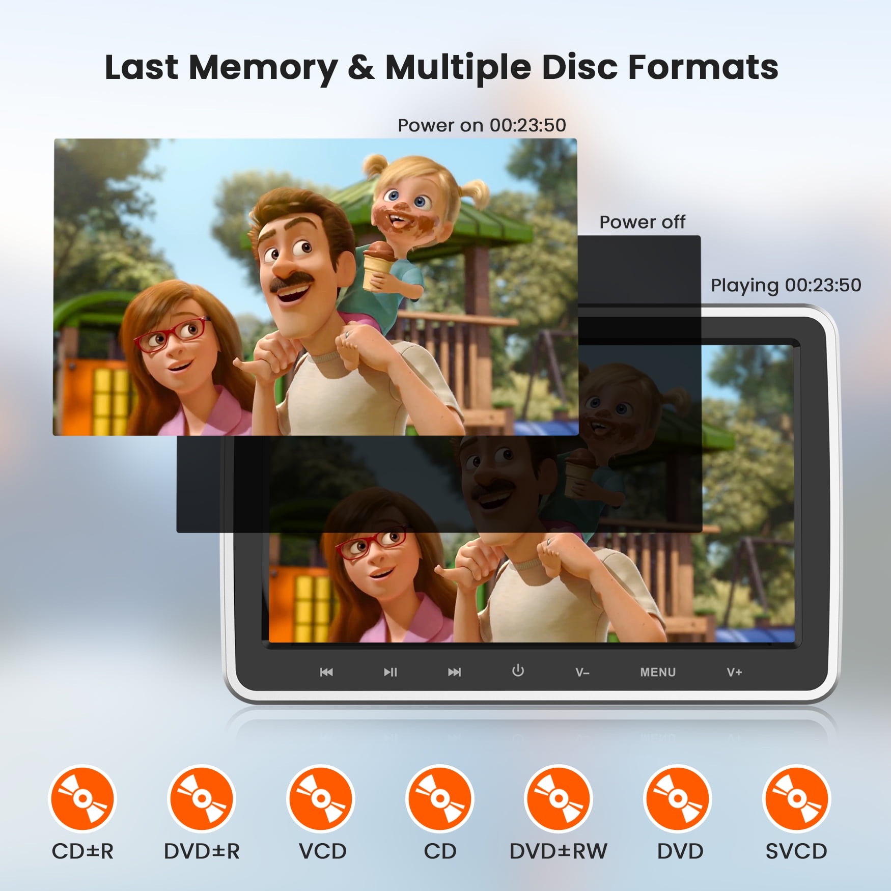 Wonnie 10.5" Headrest DVD Player for Car, Portable DVD Player with Headrest Mount & Headphone, Car DVD Player Support 1080P Video, HDMI Input, USB, SD, AV in /Out, Last Memory,Best Gift Idea for Kids - Image 4