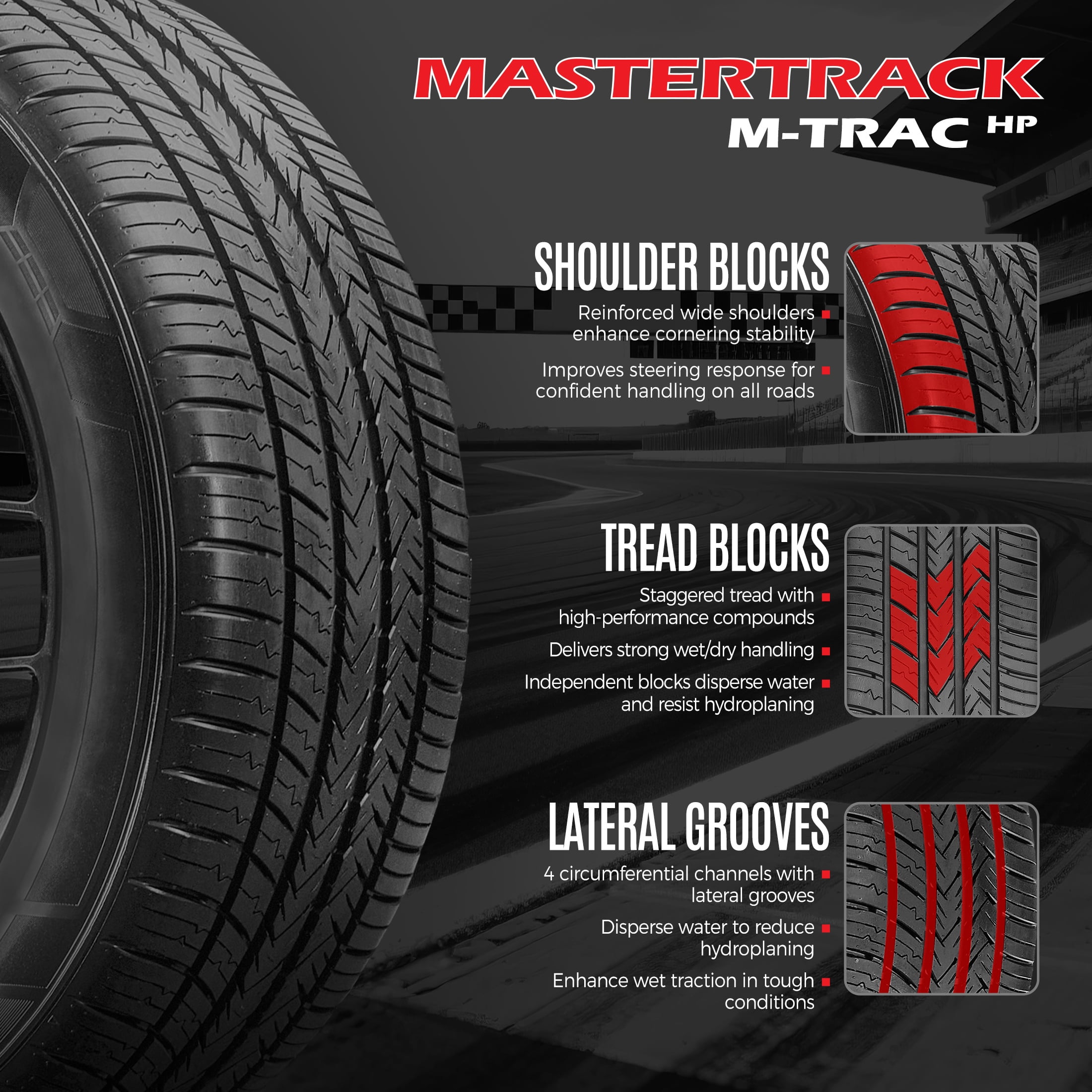 Mastertrack M-TRAC HP Performance 235/45ZR18 94W High Performance All Season Passenger Tire 235/45/18 (Tire Only) - Image 4