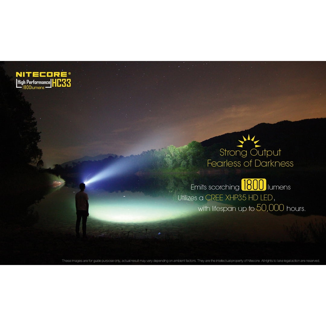 NITECORE LED 1800 Lumens Headlamp - Image 4
