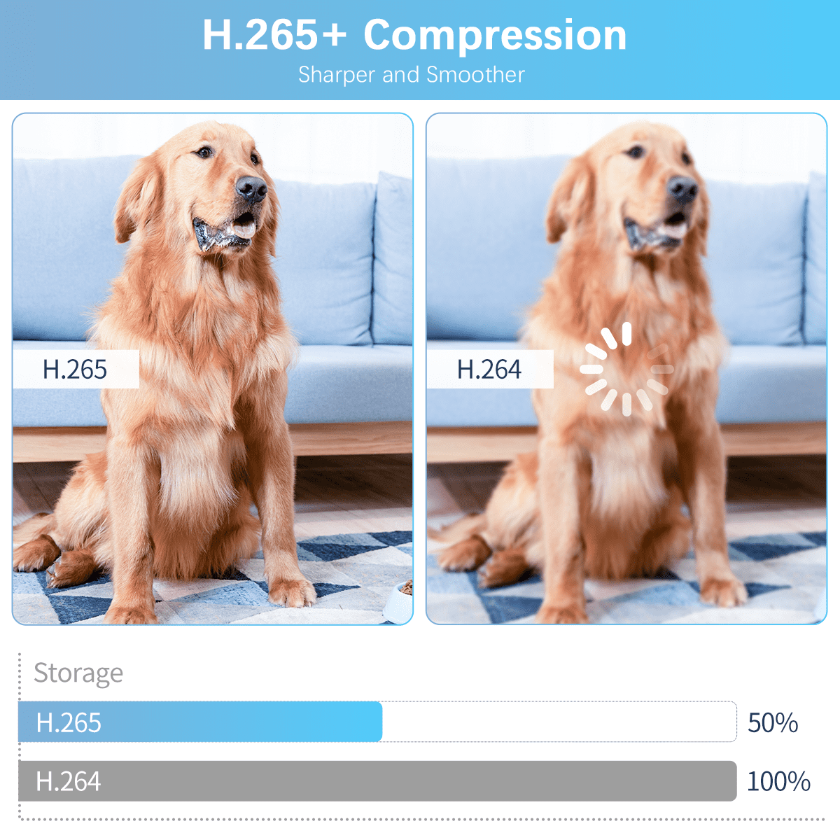 【90 Days Storage】 Outdoor Wireless Security Camera System, Wireless Cameras for Home Security, WiFi Video Surveillance, Home Security Cameras Systems - Image 8