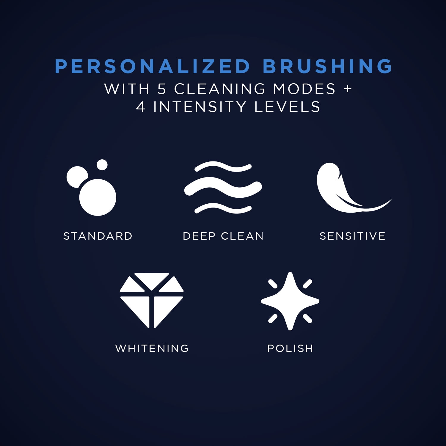 EVO SPM-1 Rechargeable Spider-Man Sonic Toothbrush with Travel Case for Adults, Collector's Edition - Image 8