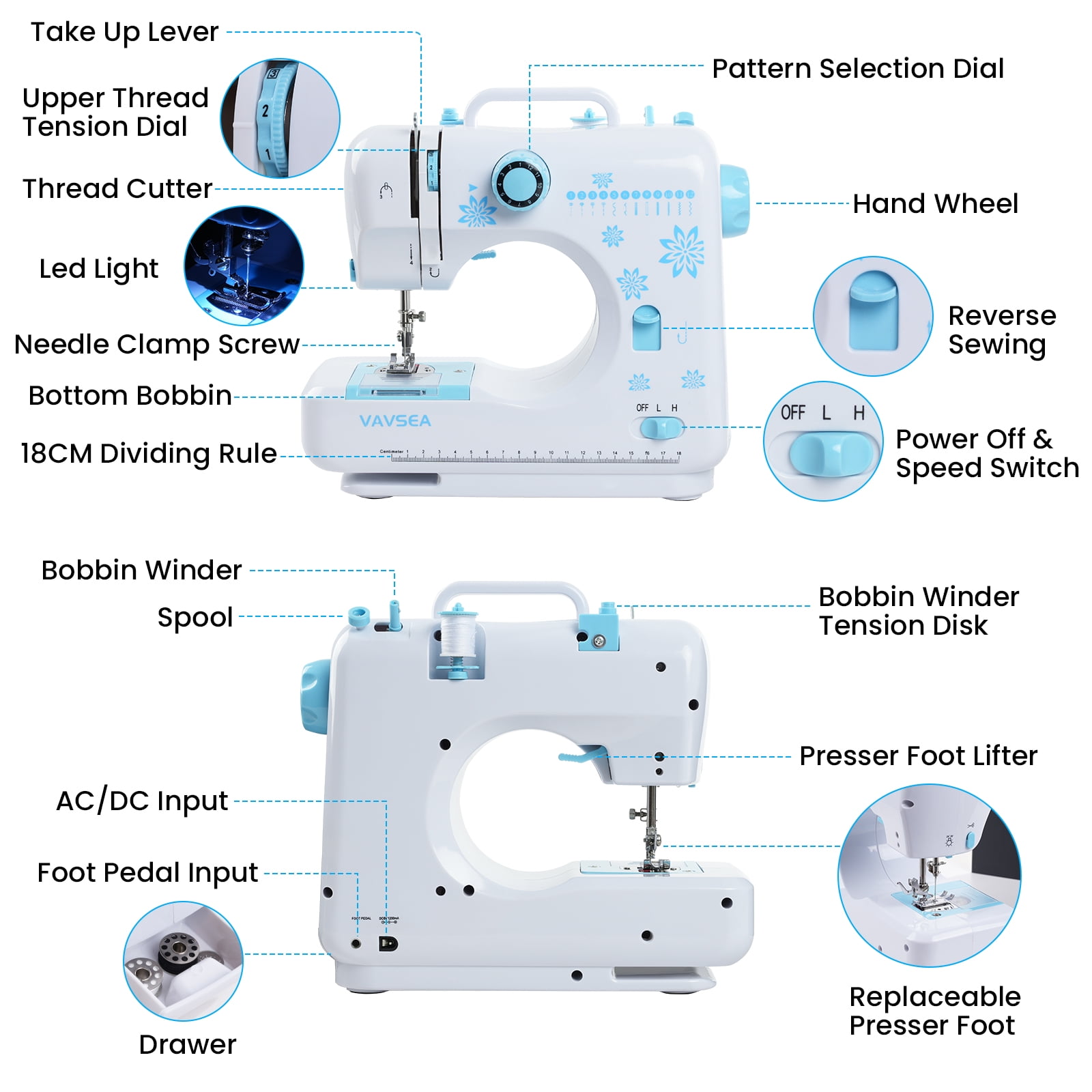 VAVSEA Sewing Machine with Extension Table, Dual Speed Portable Sewing Machine with Accessory Kit, 12 Built-in Stitches, Sewing Kit for Household Use, Perfect for Beginners, Blue - Image 4
