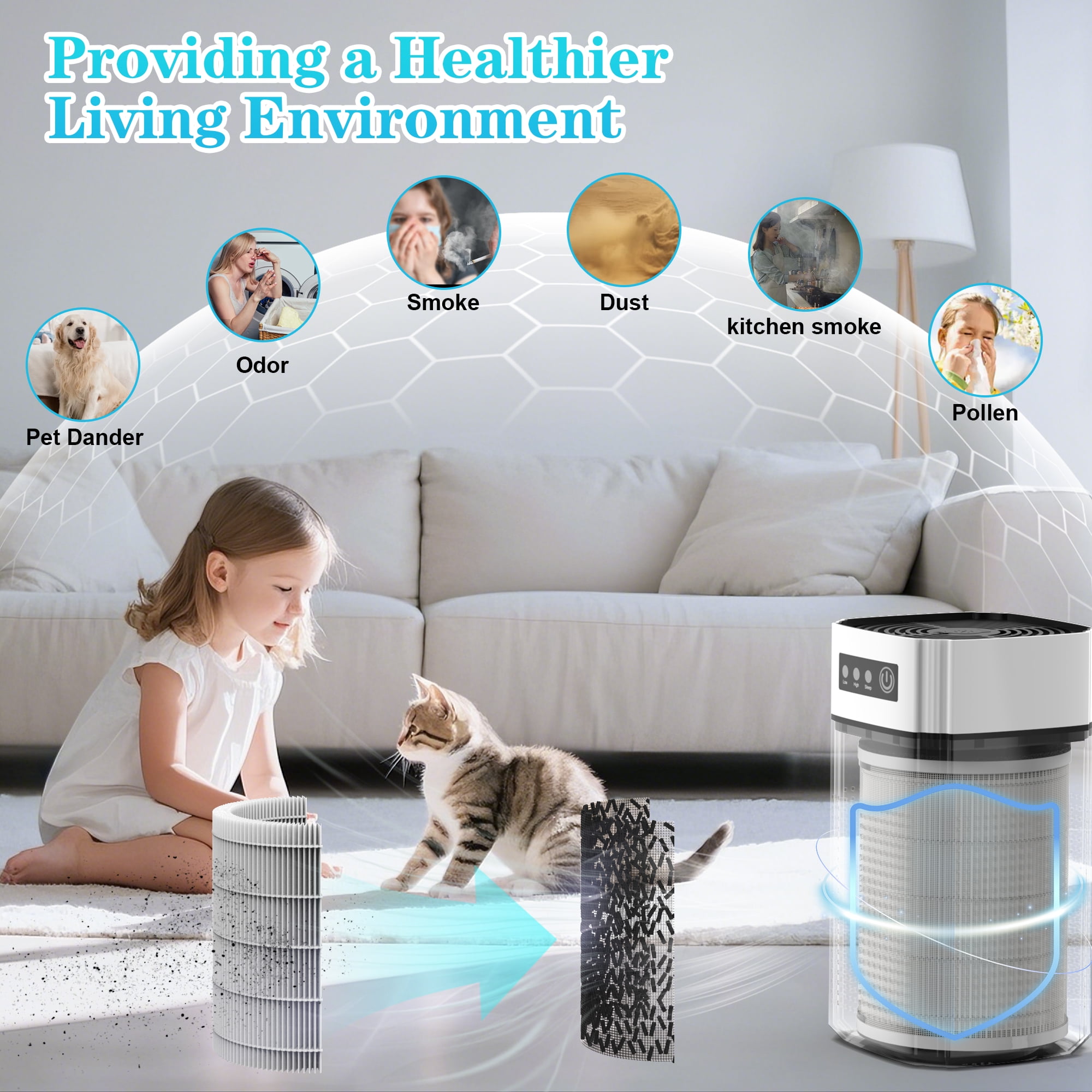 AIRFIRE Air Purifier, AP202 HEPA Air Purifiers for allergies & asthma, Wildfire, Pet Fur, Pollen, 1 PCS, White - Image 4