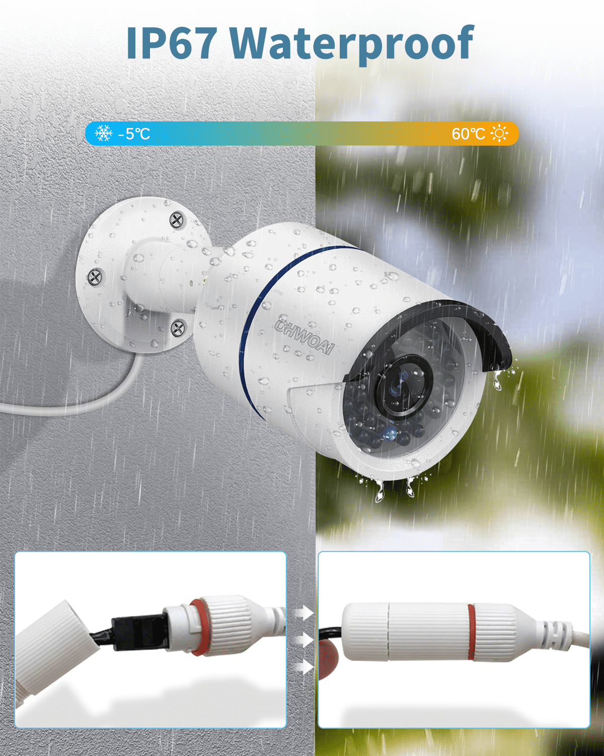 《36 Infrared LED 100ft Super Night Vision》OHWOAI 5.0MP Outdoor POE Wired Security Camera System with NVR. - Image 4