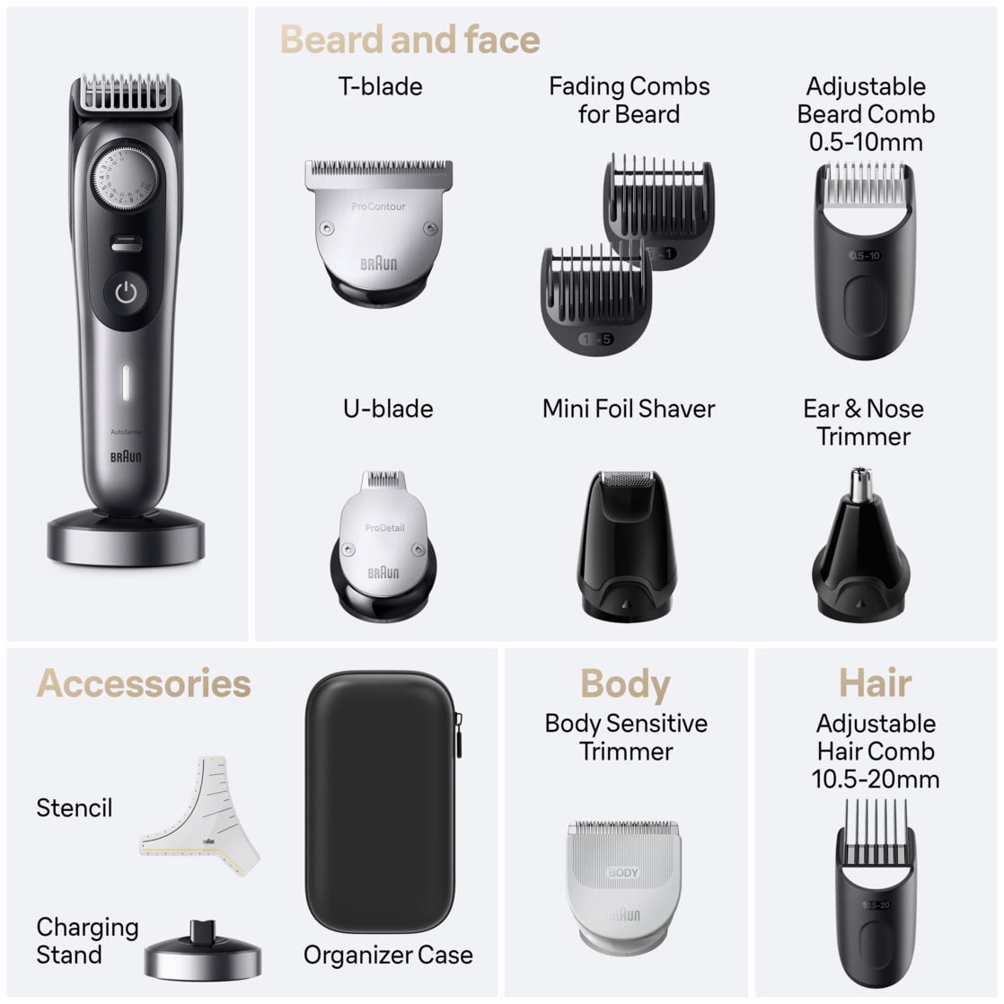 Braun Series 7 7440 All-In-One Style Kit, 12-in-1 Grooming Kit with Beard Trimmer & More - Image 4