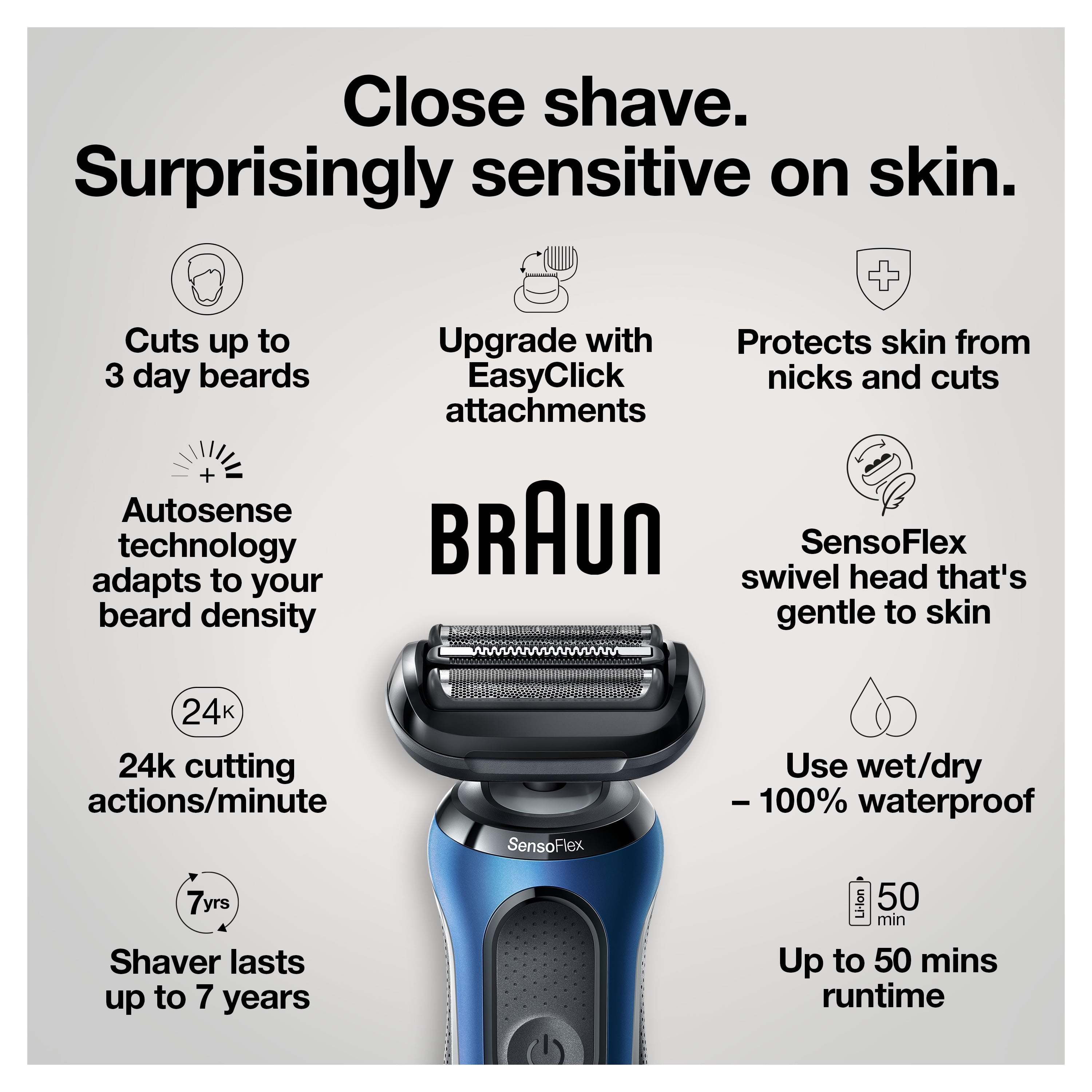 Braun Series 6 6072cc Men's Electric Shaver with Precision Trimmer, Blue - Image 8