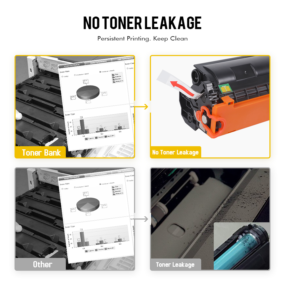 134X 134A Black Toner Cartridges with Chip Compatible for HP 134X W1340X 134A W1340A for HP LaserJet M209dw MFP M234dw MFP M234sdn MFP M234sdw Printer Ink High Yield 2-Pack - Image 14