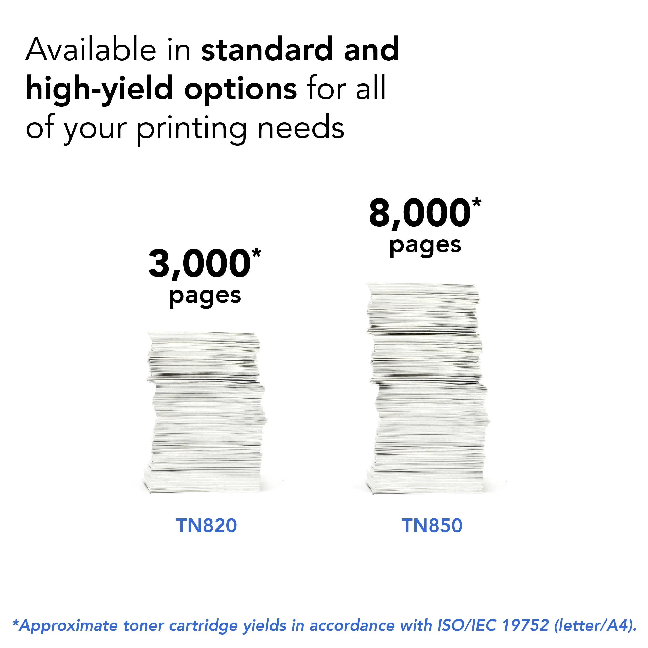 Brother Genuine High Yield Toner Cartridges, TN850, Replacement Black Toner Two Pack, Page Yield Up To 8,000 Pages/Cartridge - Image 3