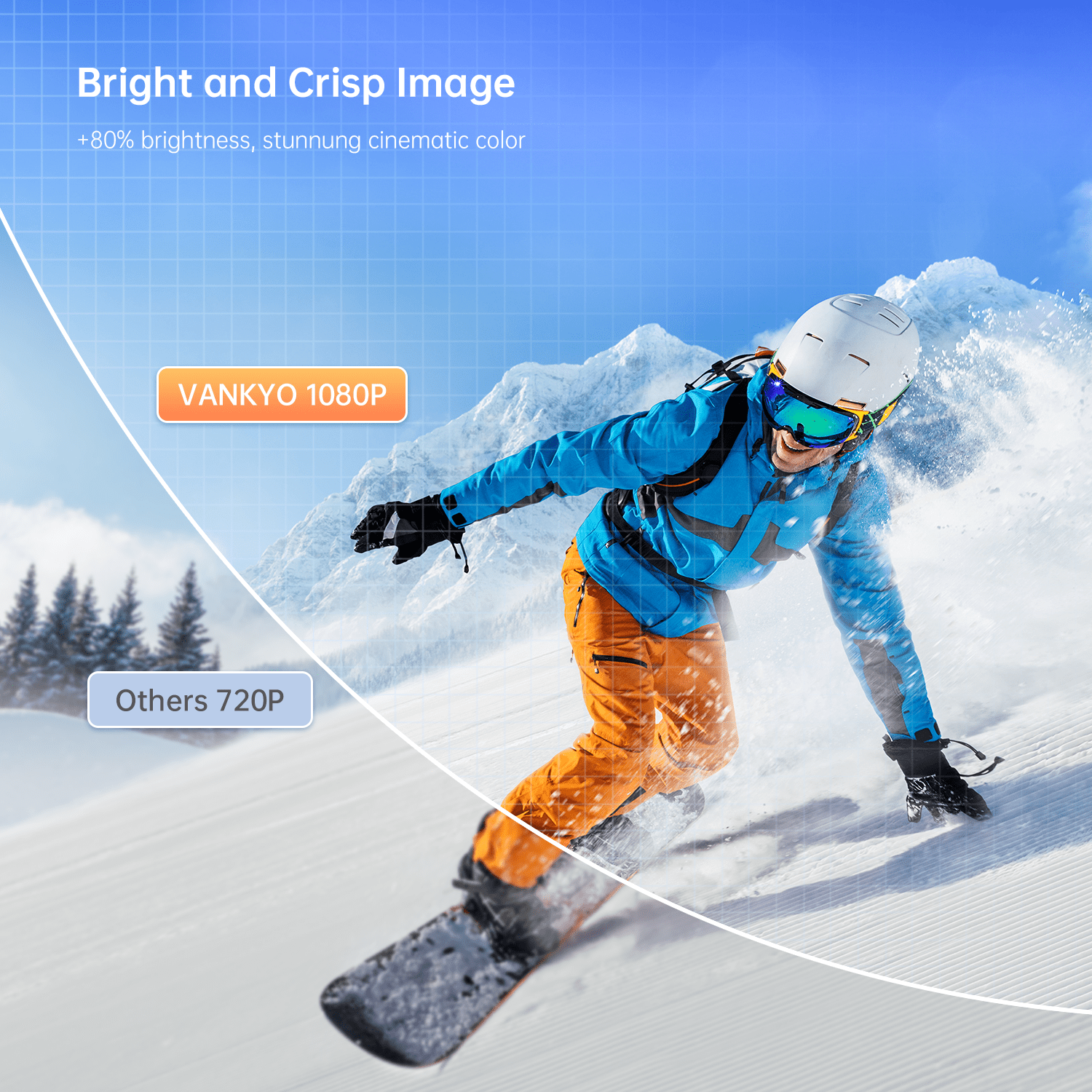 VANKYO Leisure Wifi 1080P Full HD LCD Mini Projector, Black - Image 4