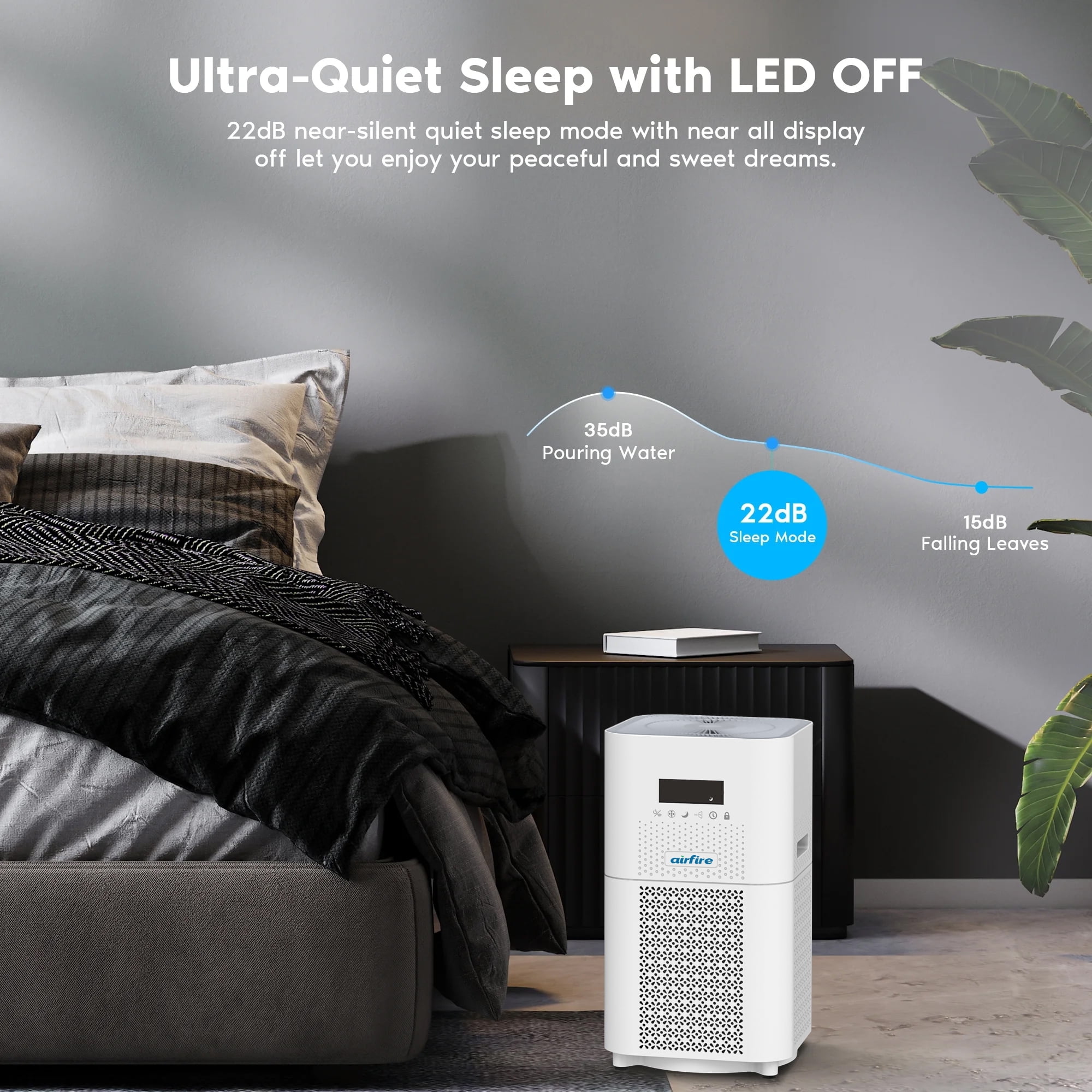 Airfire Air Purifier for Home Large Rooms, up to 2500 Sq. ft Smart WiFi Air Cleaner, Air Purifiers for Allergies and Asthma, H13 True HEPA Filter for Pet Hair, Allergens, Smokers, Odors, Dust, Pollen - Image 4