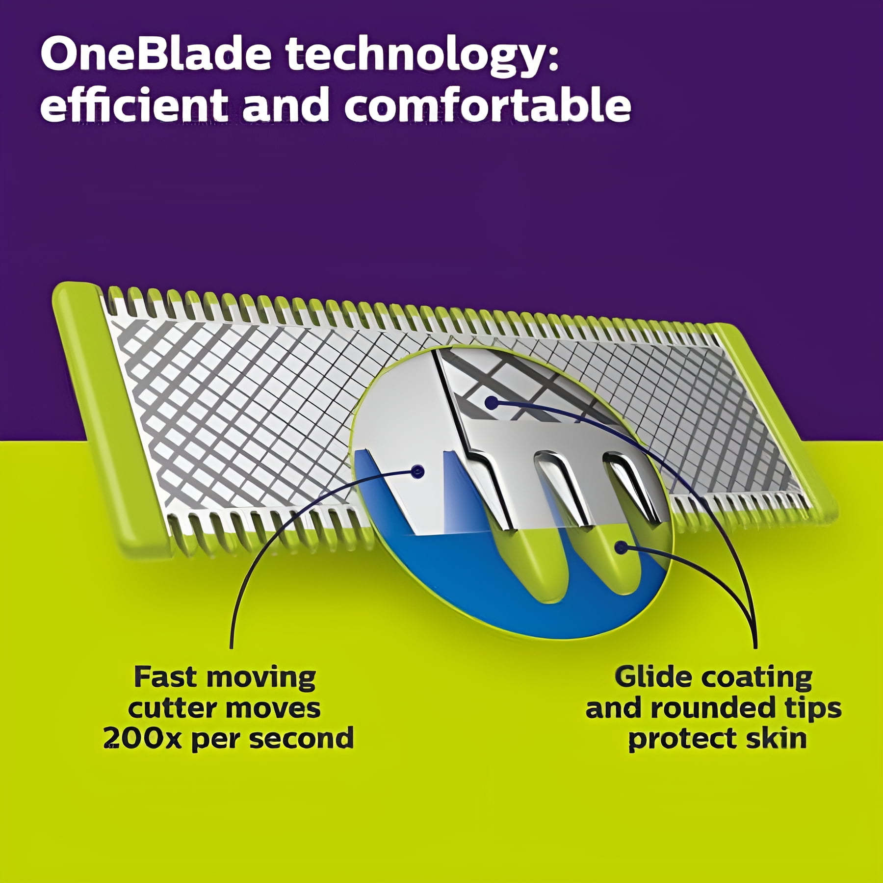 Philips Norelco OneBlade Face + Body, Hybrid Electric Trimmer and Shaver, QP2630/70 - Image 3