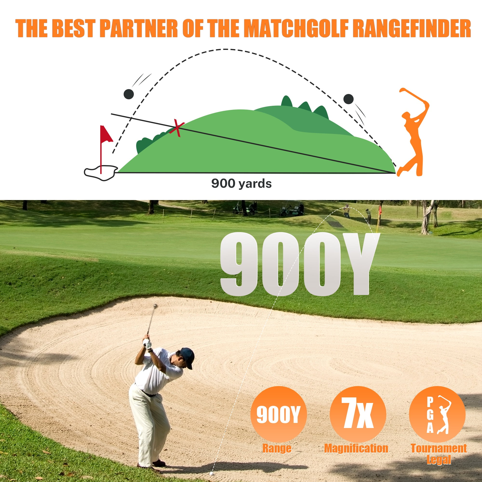 Segmart Laser Golf Rangefinder for Best Gift, 900 Yards 7X Magnification Clear View Laser Range Finder for Hunting, Slope Measurement for Golfers, Continuous Scan - Image 6