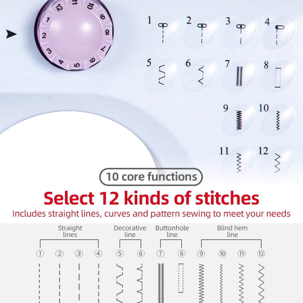 Mini Sewing Machine for Beginners, 42 Piece Handheld Electric Sewing Machines Kit with Built-in 12 Stitches/2 Speed/Auto Winding for Kids Adults - Image 5