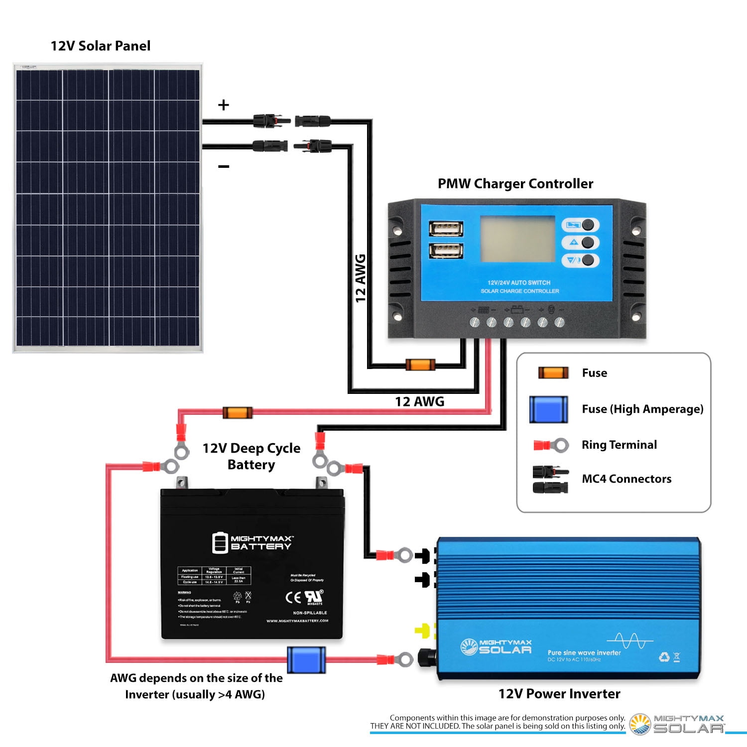 100 Watts 100W Solar Panel 12V - 18V Poly Off Grid Battery Charger for RV - Image 4