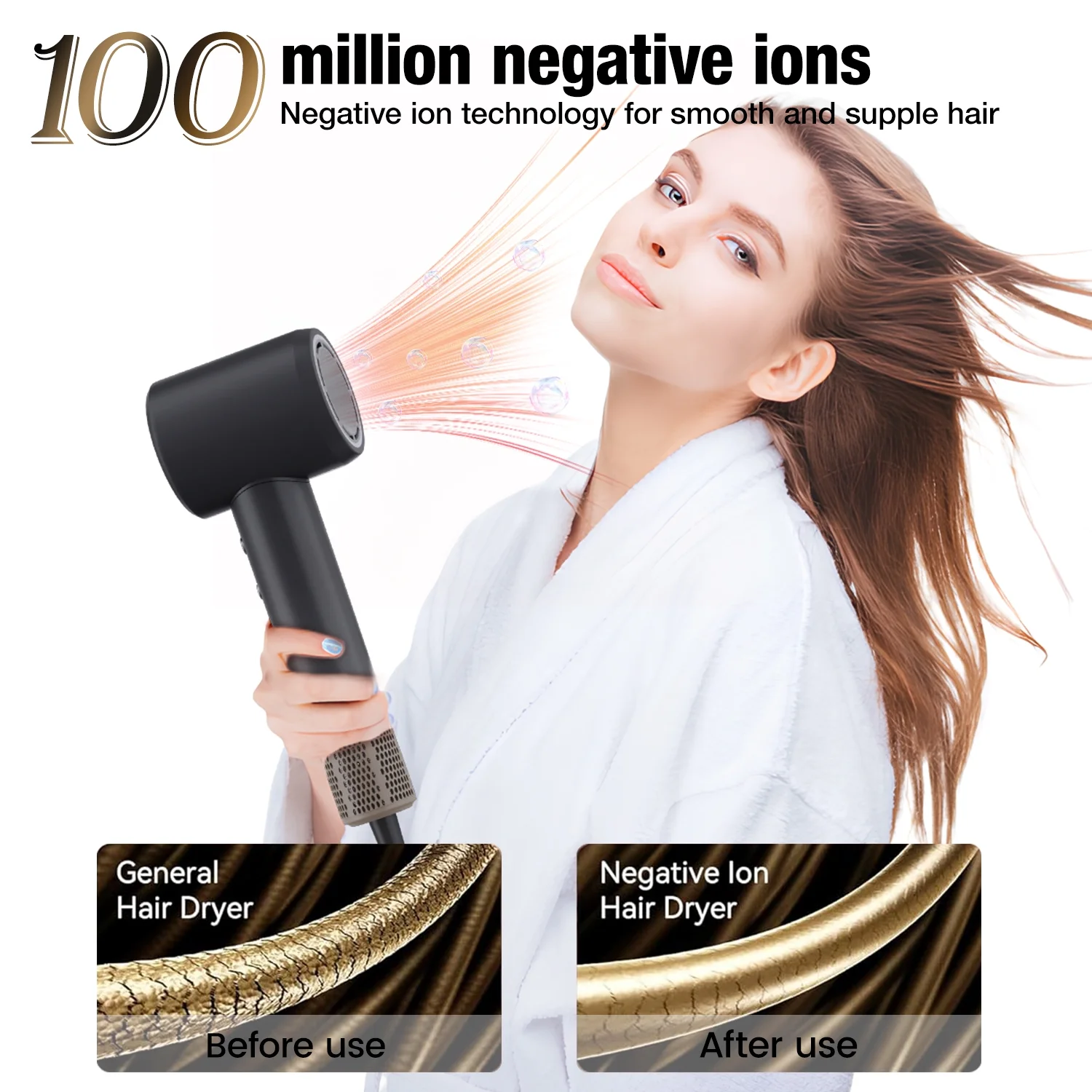 Vinci High Speed Hair Dryer, 120,000 RPM Brushless Motor for Fast Drying, 1300W Low Noise Negative Ionic Blow Dryer for Home Travel with Magnetic Nozzle and Magnetic Wall Mount Bracket-Black - Image 7