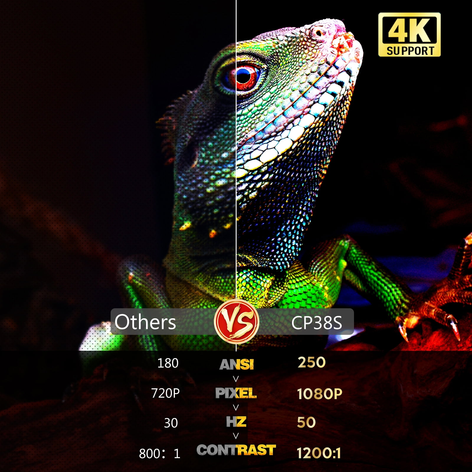 2025 Upgraded Mini Portable Projector, 4K 1080P Support, WiFi6 BT5.0 Android 11, 270°Adjustable Home Video Outdoor Movie Projector, HDMI Cable Included, CWOWDEFU CP38 - Image 6