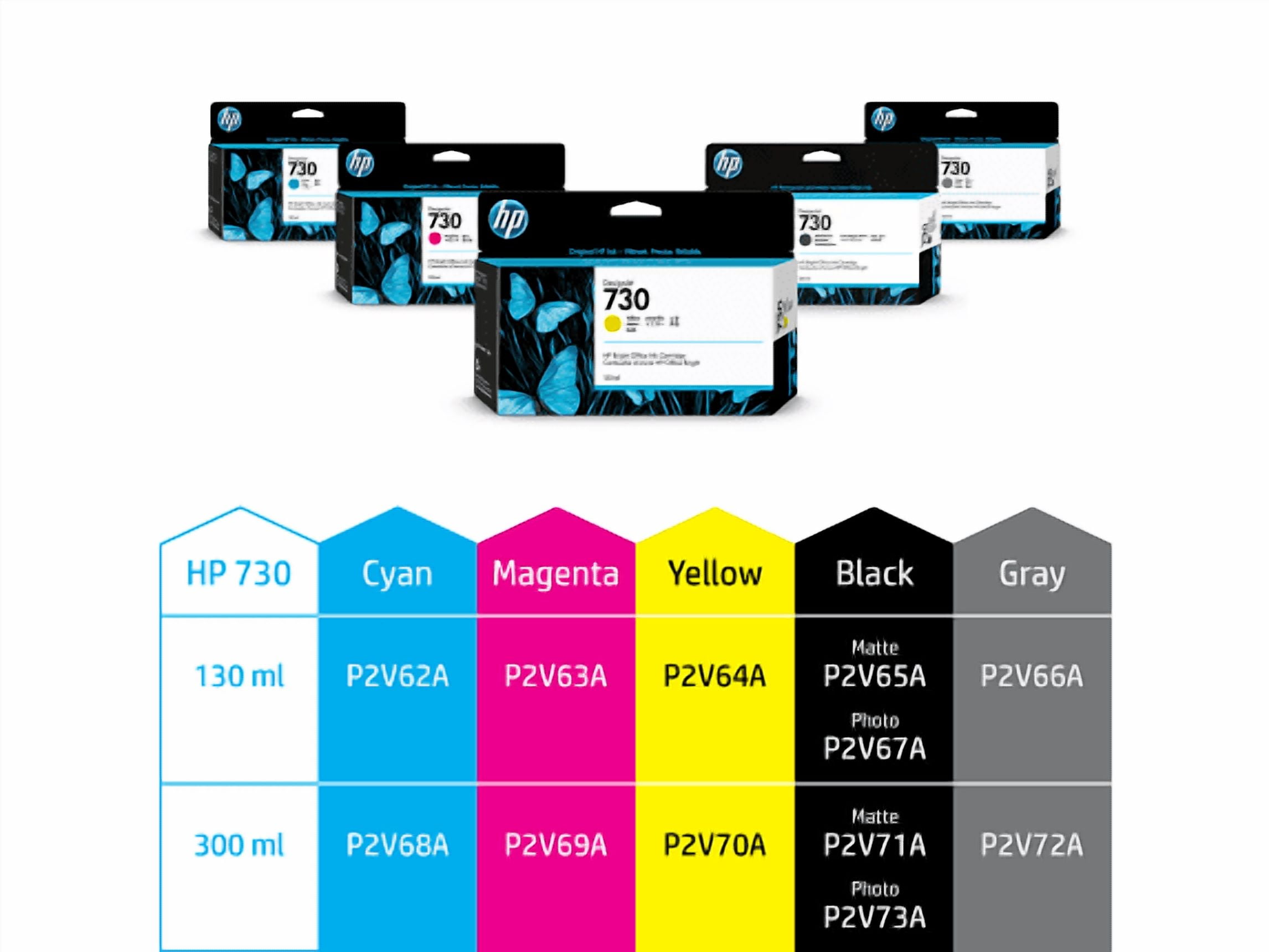 HP 730 300-ml Photo Black DesignJet Ink Cartridge, P2V73A - Image 4