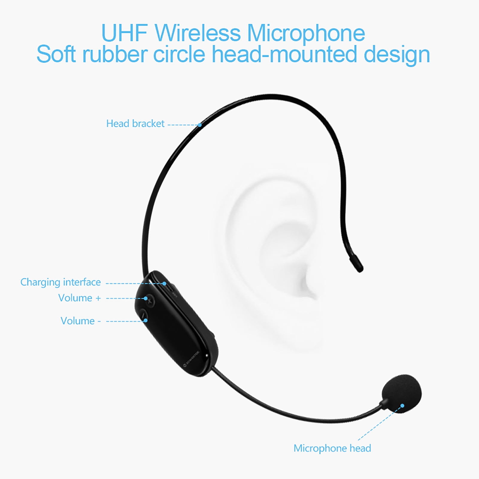 Zoweetek Voice Amplifier with UHF Wireless Microphone PA System Portable Speakers for Classroom Meetings Outdoors Multiple Locations - Image 7