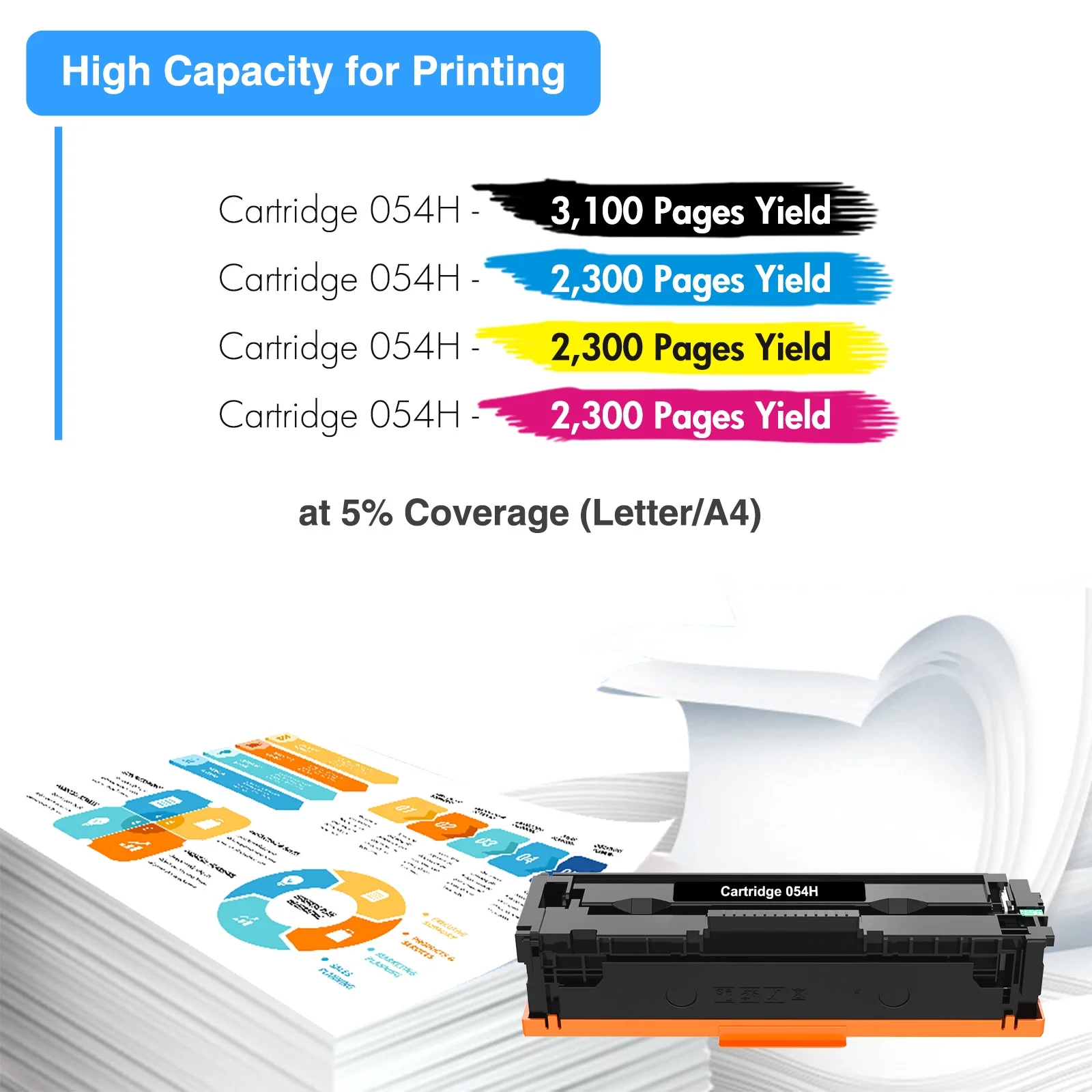 054H 054 Toner Cartridge Compatible for Canon 054H CRG-054H 054 Color Imageclass MF644Cdw MF641Cw MF642Cdw LBP622Cdw MF640C Printer Ink (2*Black Cyan Magenta Yellow, 5-Pack) - Image 9