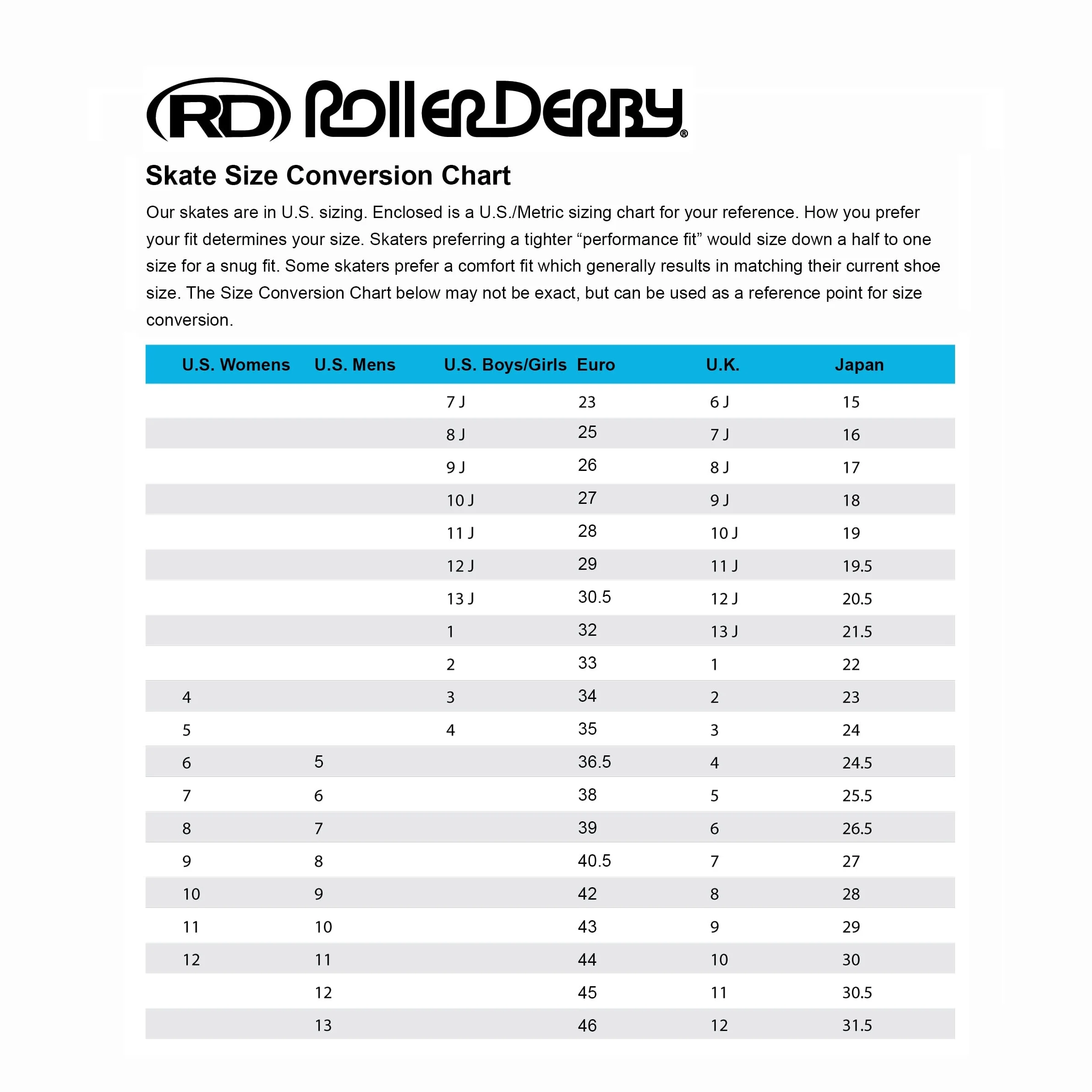 Roller Derby STR Seven Men's Roller Skate - Image 3