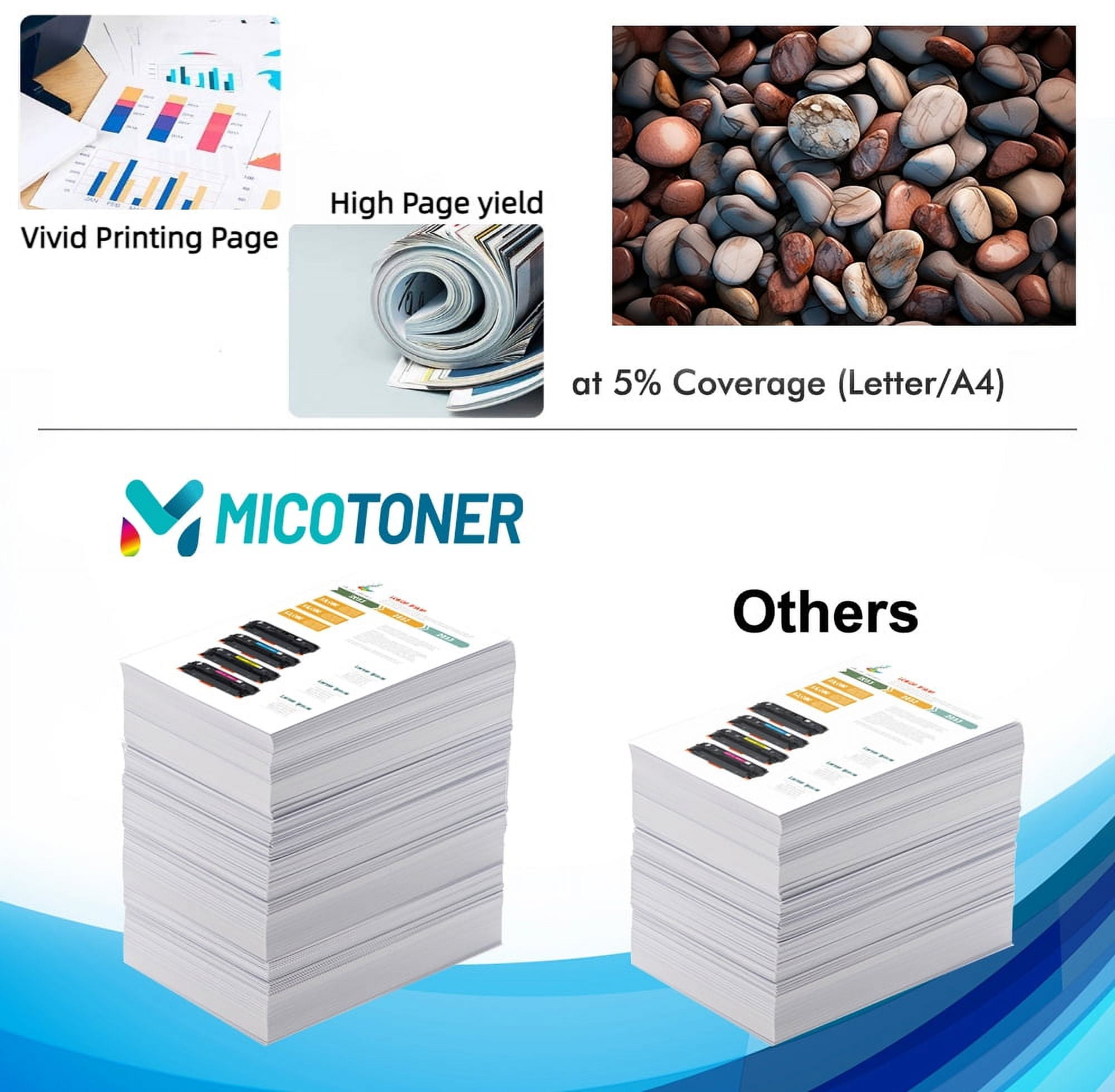 054H 054 Toner Cartridge Compatible for Canon 054H CRG-054H 054 Color Imageclass MF644Cdw MF641Cw MF642Cdw LBP622Cdw MF640C Printer Ink (2*Black Cyan Magenta Yellow, 5-Pack) - Image 4