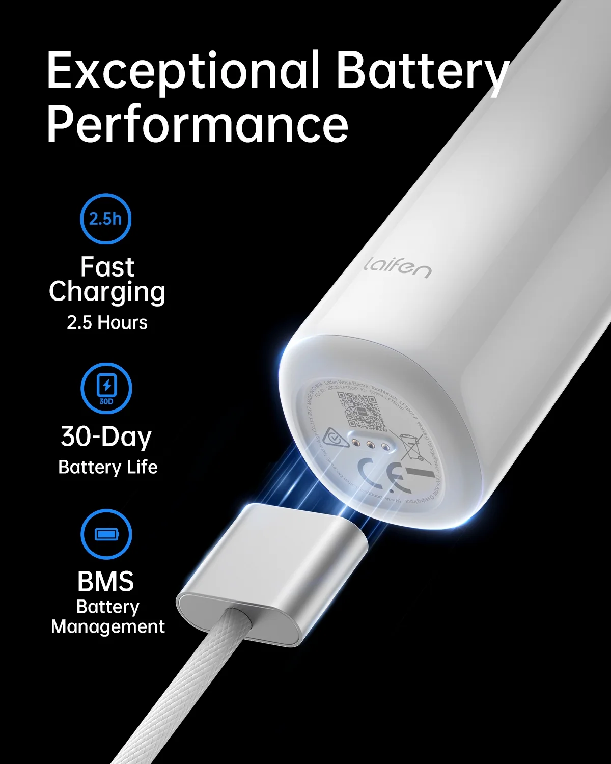 Laifen Wave Electric Toothbrush, Oscillation & Vibration Sonic Electric Toothbrush for Adults with 3 Brush Heads, IPX7 Waterproof Magnetic Rechargeable Travel Powered Toothbrush (ABS White) - Image 5