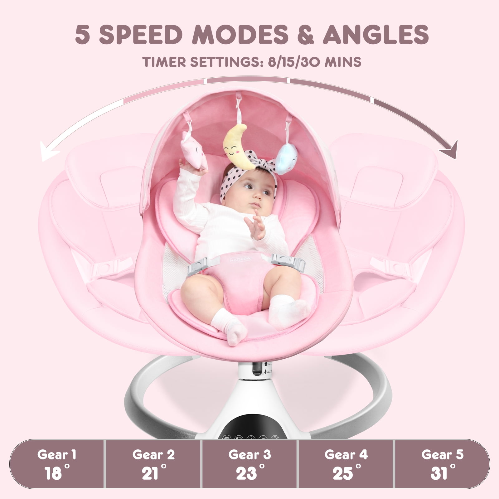 HARPPA Electric Baby Swing for Infants with Remote Control, 5 Sway Speed, Pink - Image 7