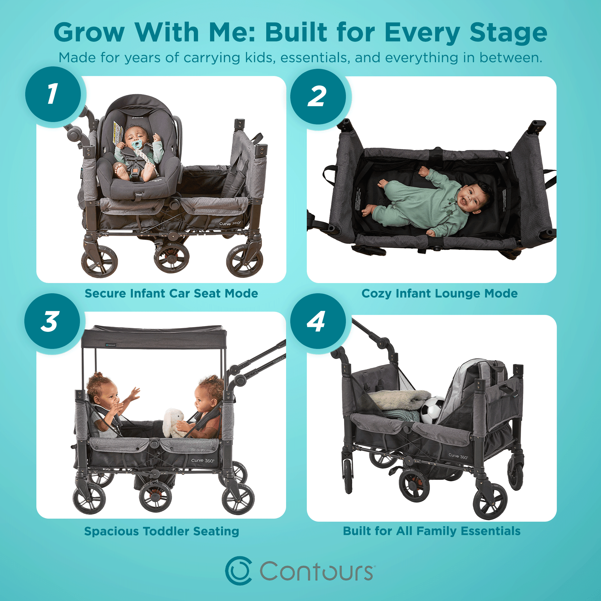 Contours Curve 360 Child Stroller Wagon - Image 9