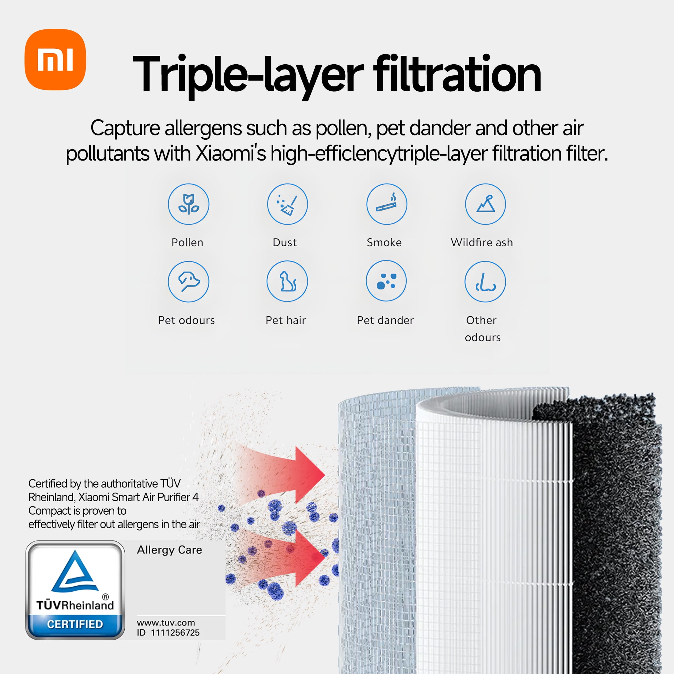 Xiaomi Smart Air Purifier for Home Bedroom up to 1060 Sq.ft with 3-in-1 HEPA Filter, Allergen Removal, Smart WiFi App,20dB Ultra Quiet Sleep Mode Air Cleaner for Pets Hair,Dust, Smoke - Image 12