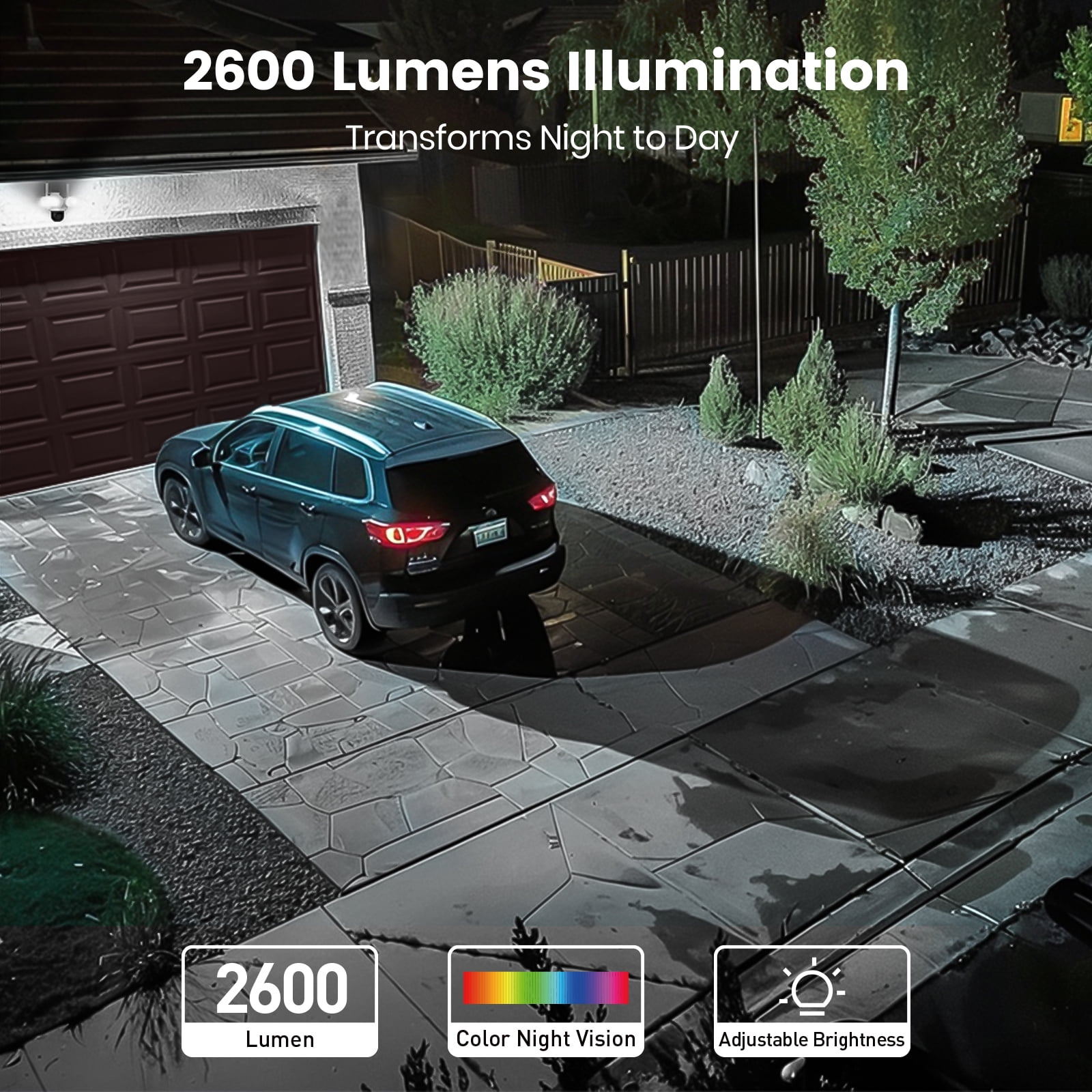 AOSU Floodlight Camera Wired, 3K UHD Security Camera Outdoor, 360° Coverage Surveillance, 24/7 Recording, Motion Detection, 2600-Lumen Motion-Activated Floodlight, Color Night Vision, No Monthly Fee - Image 8