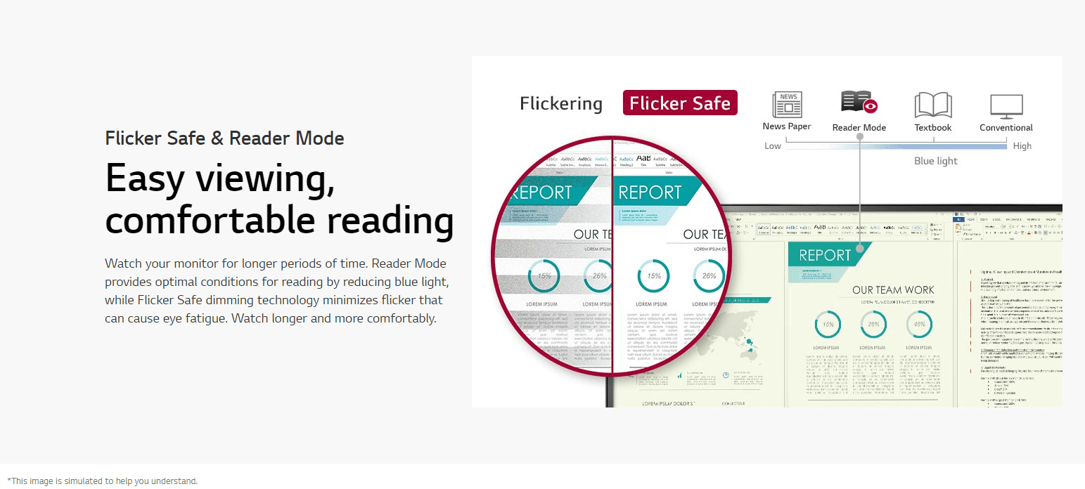 LG 29” UltraWide Full HD (2560 x 1080) IPS Display with FreeSync - 29WN600-W - Image 5